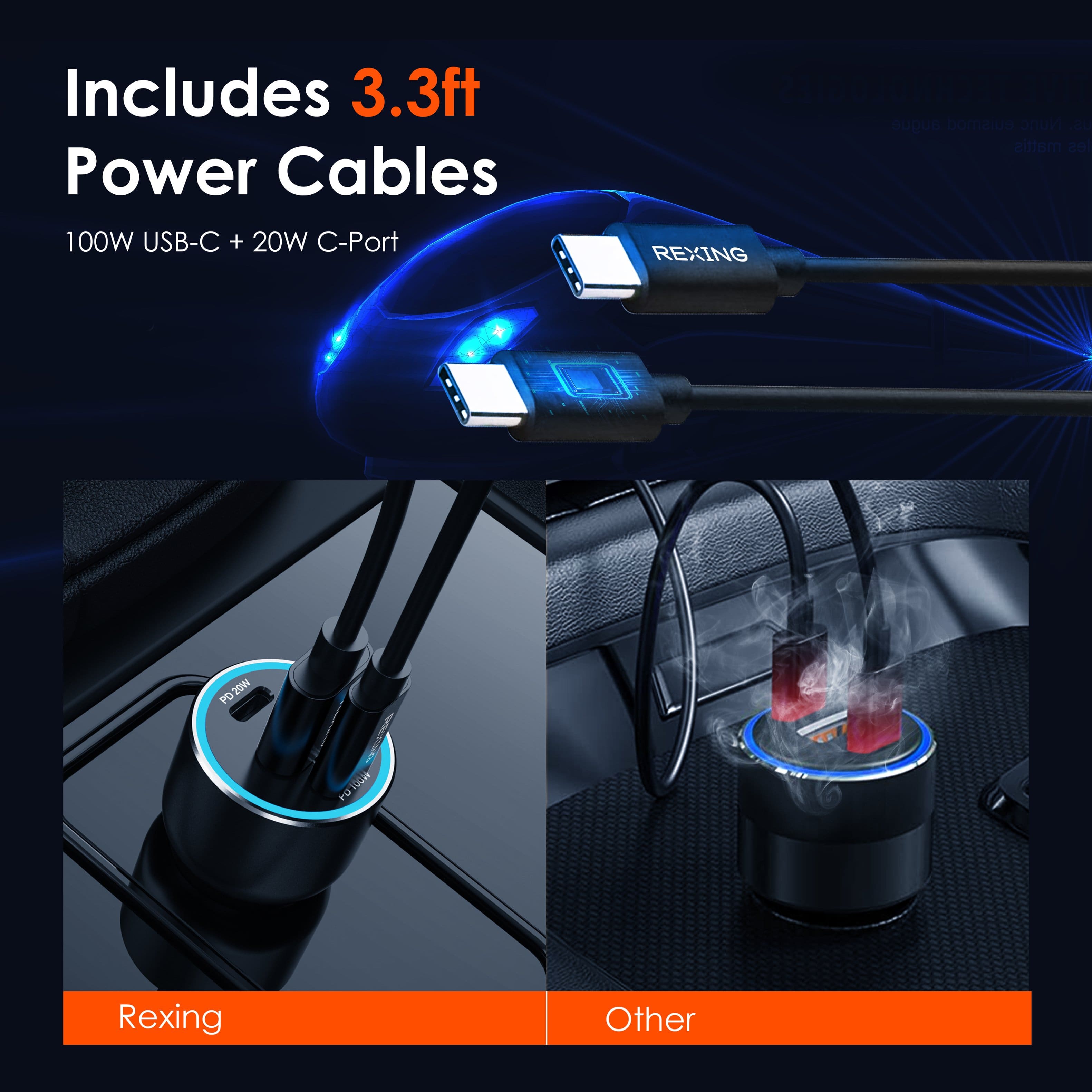 Includes 3.3ft Power Cables: 100W USB-C + 20W C-Port.