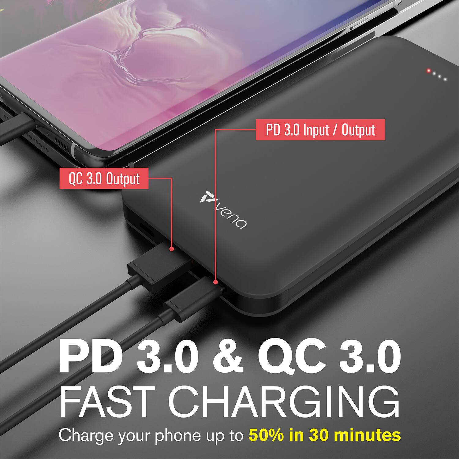 PD 3.0 Input/Output QC 3.0 Output vena PD 3.0 & QC 3.0 FAST CHARGING Charge your phone up to 50% in 30 minutes