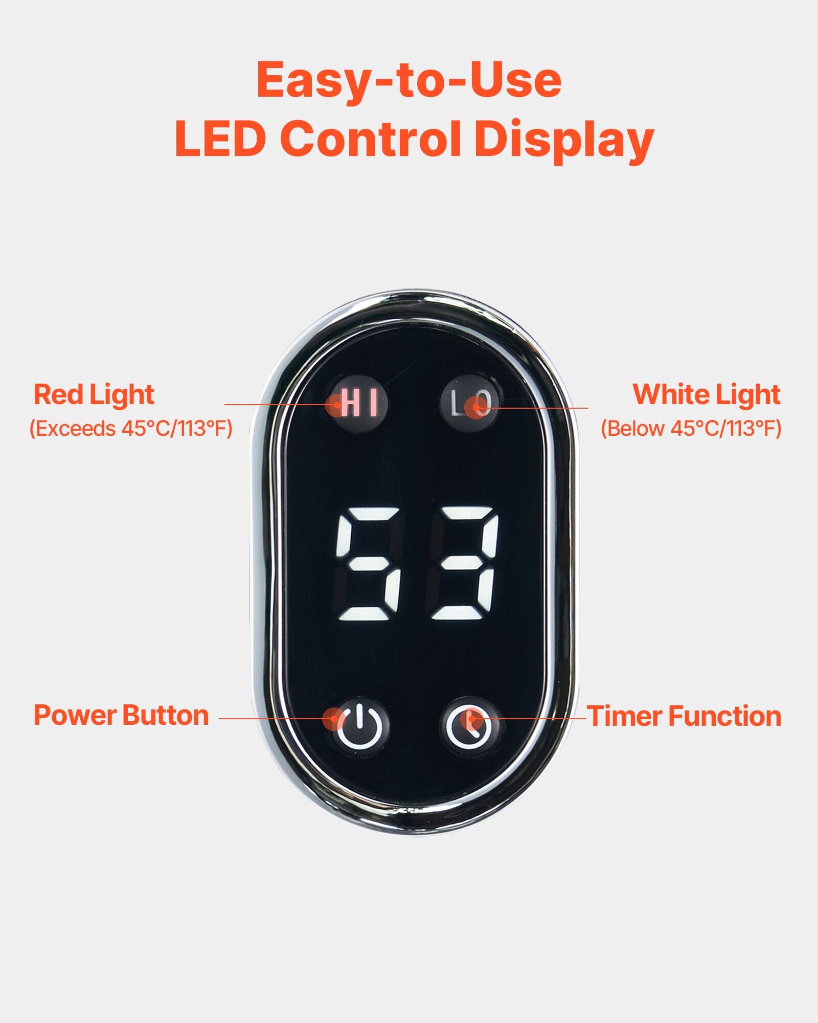 Easy-to-Use LED Control Display

- Red Light (Exceeds 45°C/113°F)
- White Light (Below 45°C/113°F)
- Power Button
- Timer Function