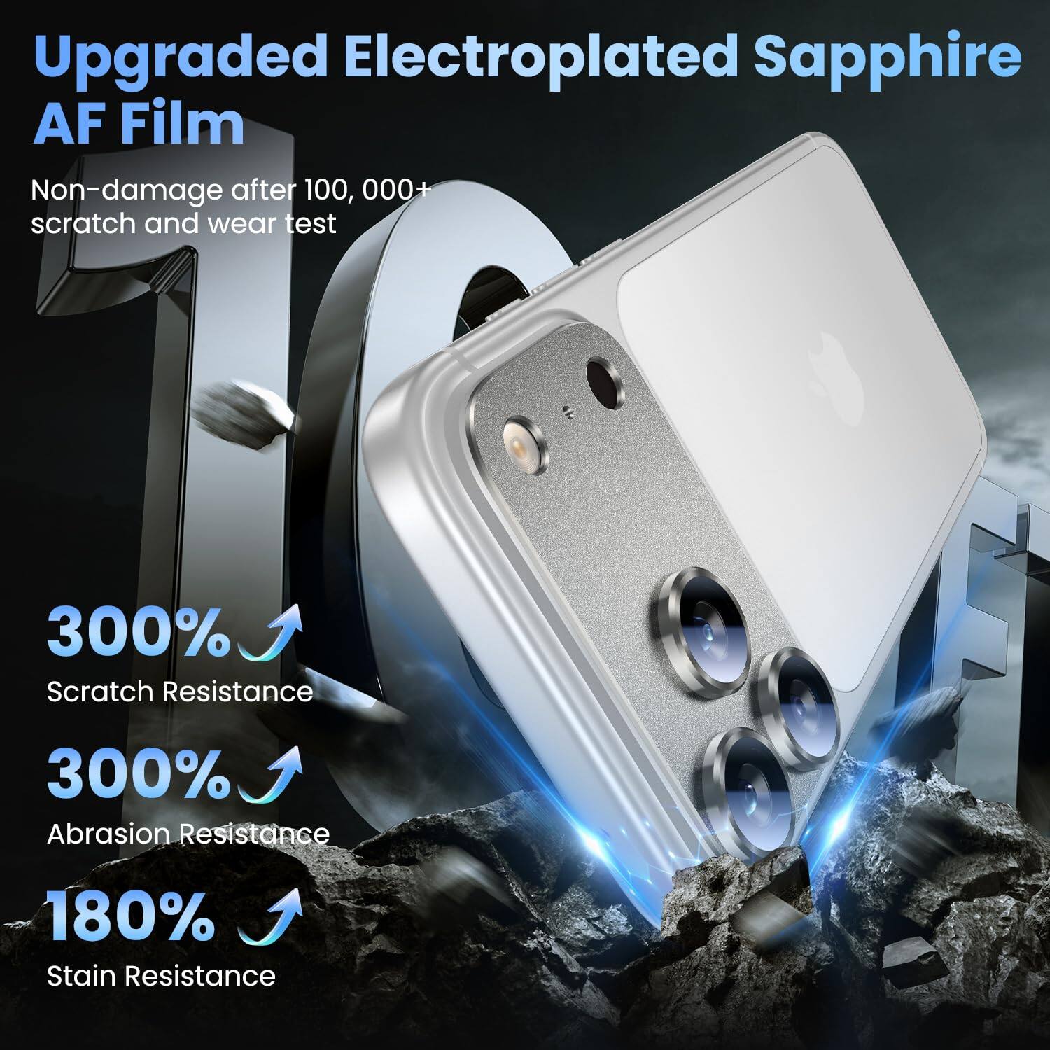 Upgraded Electroplated Sapphire AF Film  
Non-damage after 100,000+ scratch and wear test  
300% Scratch Resistance  
300% Abrasion Resistance  
180% Stain Resistance