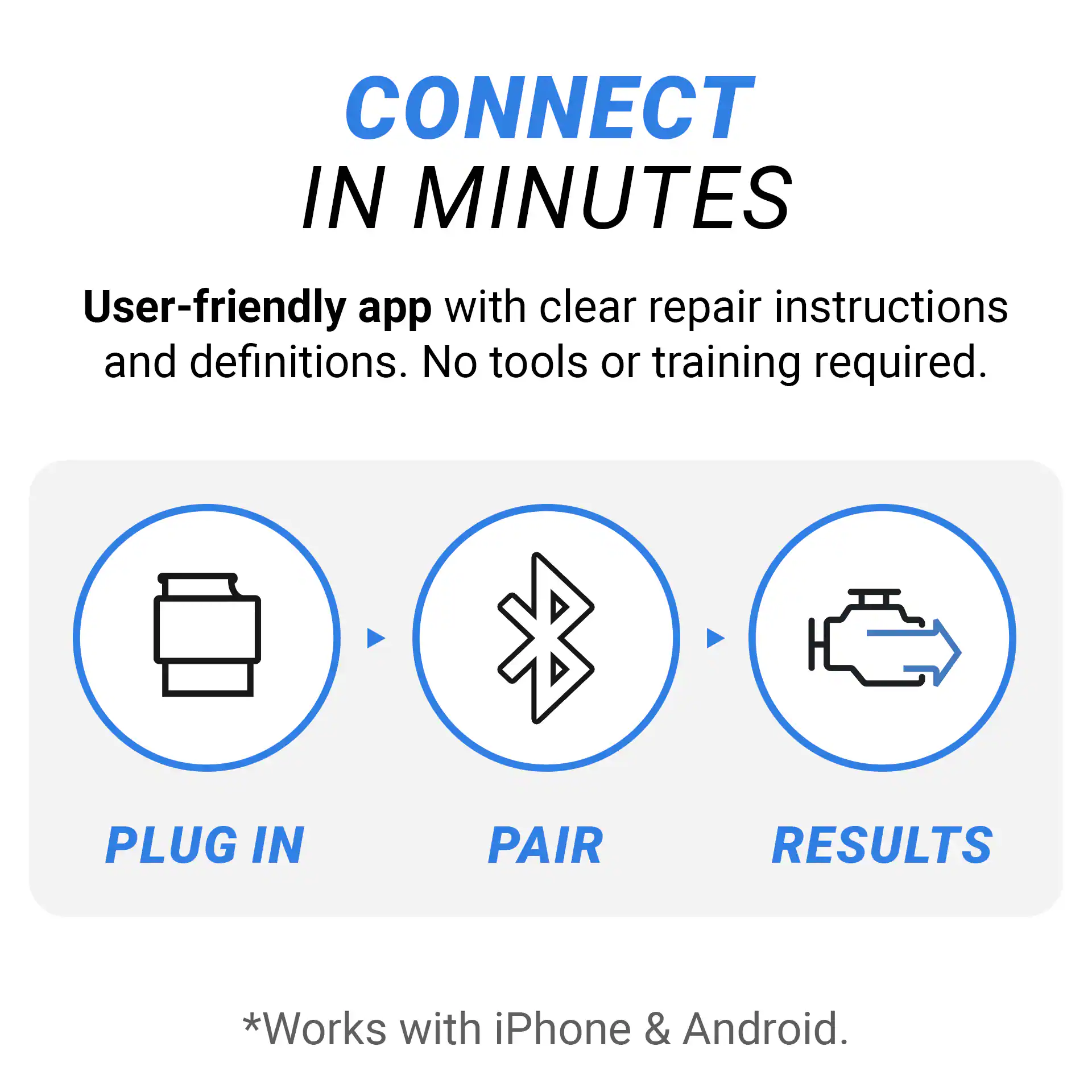 CONNECT IN MINUTES

User-friendly app with clear repair instructions and definitions. No tools or training required.

PLUG IN  
PAIR  
RESULTS

*Works with iPhone & Android.