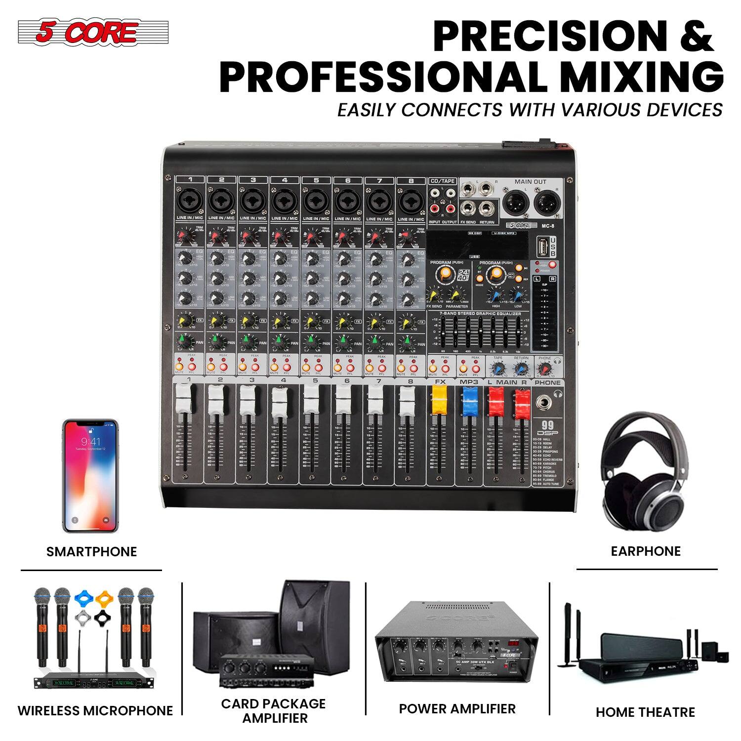 5 CORE

PRECISION & PROFESSIONAL MIXING

EASILY CONNECTS WITH VARIOUS DEVICES

SMARTPHONE

WIRELESS MICROPHONE

CARD PACKAGE AMPLIFIER

POWER AMPLIFIER

HOME THEATRE

EARPHONE