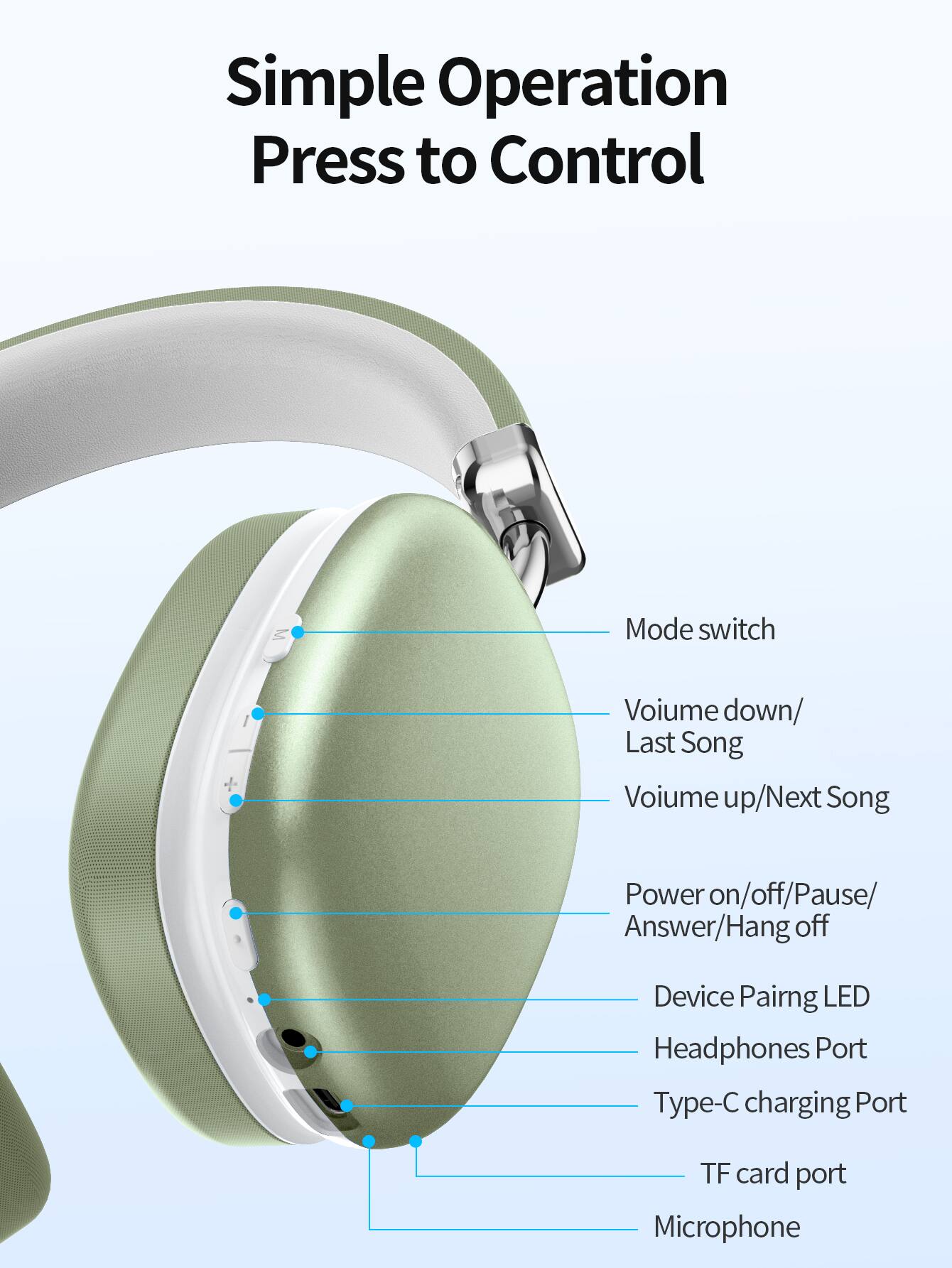 Simple Operation  
Press to Control  

- Mode switch  
- Volume down/ Last Song  
- Volume up/ Next Song  
- Power on/off/ Pause/ Answer/ Hang off  
- Device Pairing LED  
- Headphones Port  
- Type-C charging Port  
- TF card port  
- Microphone