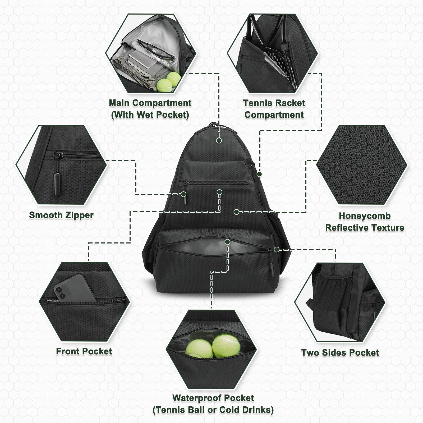 Main Compartment (With Wet Pocket)  
Tennis Racket Compartment  
Smooth Zipper  
Honeycomb Reflective Texture  
Front Pocket  
Two Sides Pocket  
Waterproof Pocket (Tennis Ball or Cold Drinks)