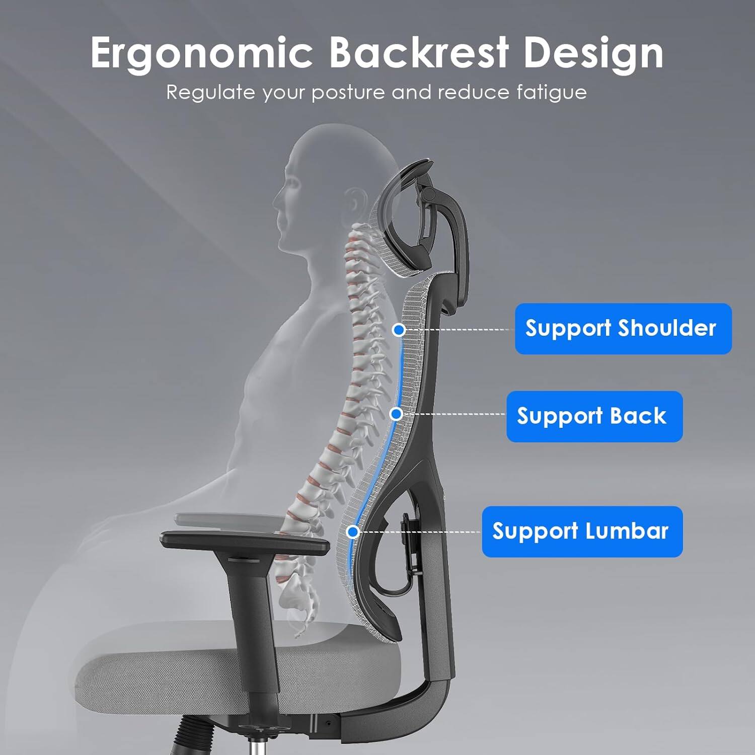 Ergonomic Backrest Design  
Regulate your posture and reduce fatigue  

- Support Shoulder  
- Support Back  
- Support Lumbar