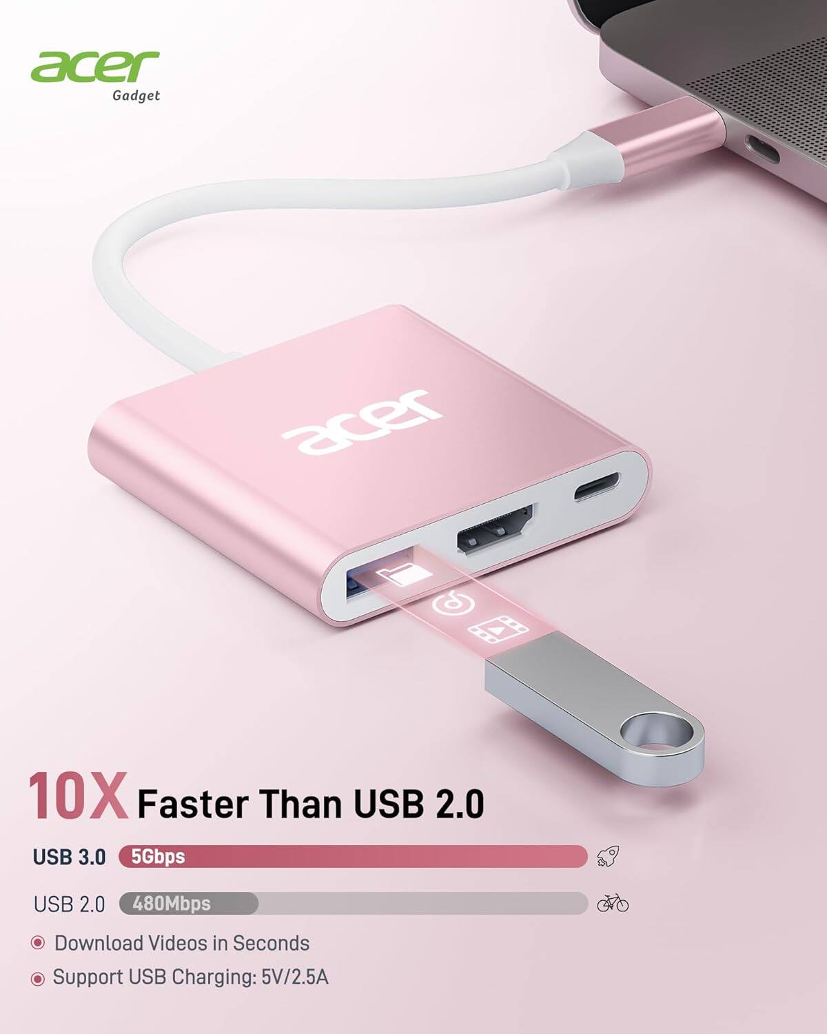 acer Gadget  
10X Faster Than USB 2.0  
USB 3.0 5Gbps  
USB 2.0 480Mbps  
Download Videos in Seconds  
Support USB Charging: 5V/2.5A