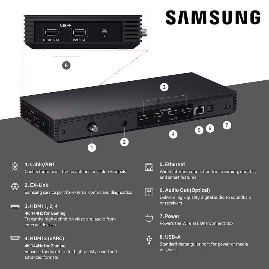 Retangular Hdm Samsung 75” Class LS03FW The Frame Pro Series Neo QLED 4K UHD Art Mode ...