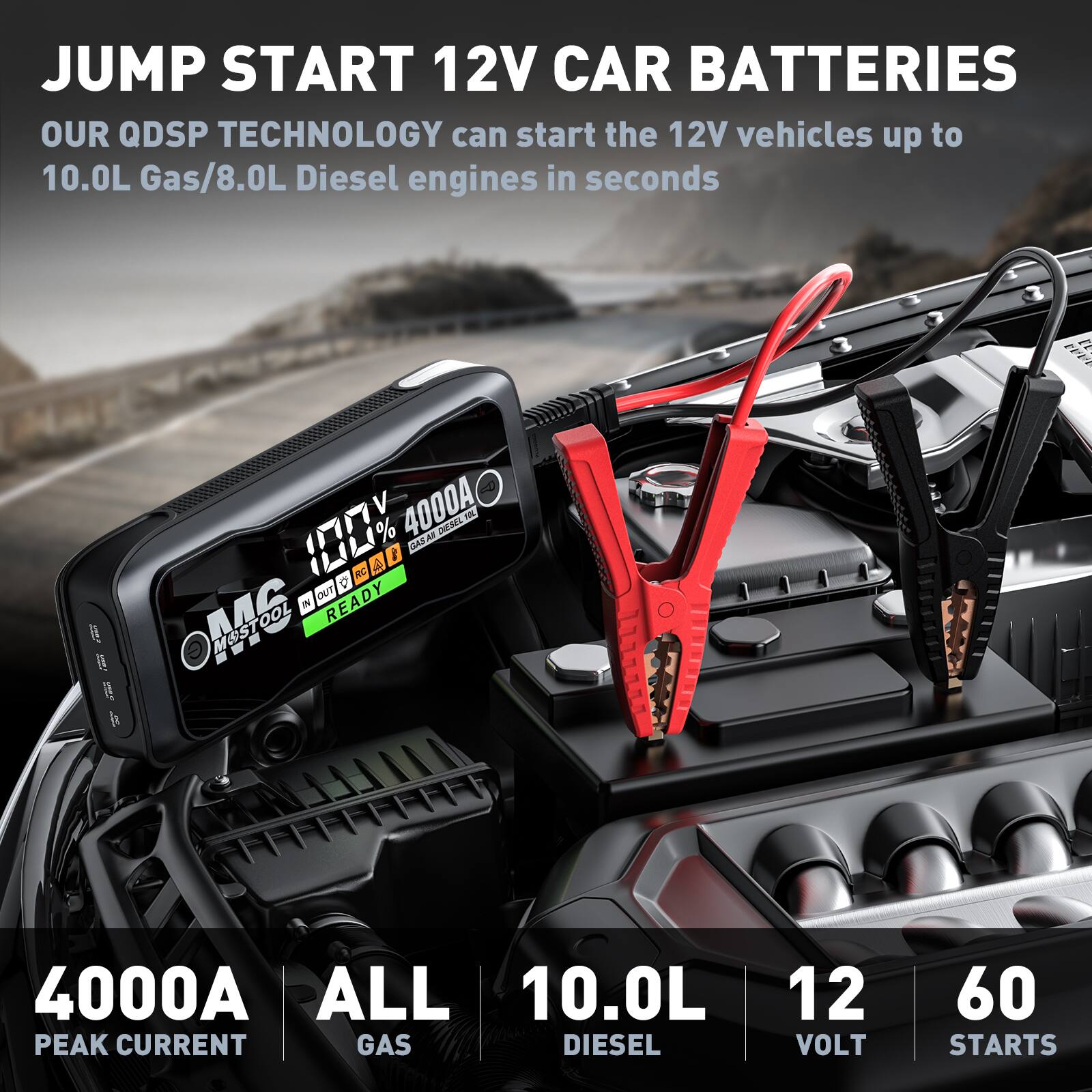 JUMP START 12V CAR BATTERIES  
OUR QDSP TECHNOLOGY can start the 12V vehicles up to 10.0L Gas/8.0L Diesel engines in seconds

4000A ALL 10.0L PEAK CURRENT GAS DIESEL  
12 VOLT  
60 STARTS