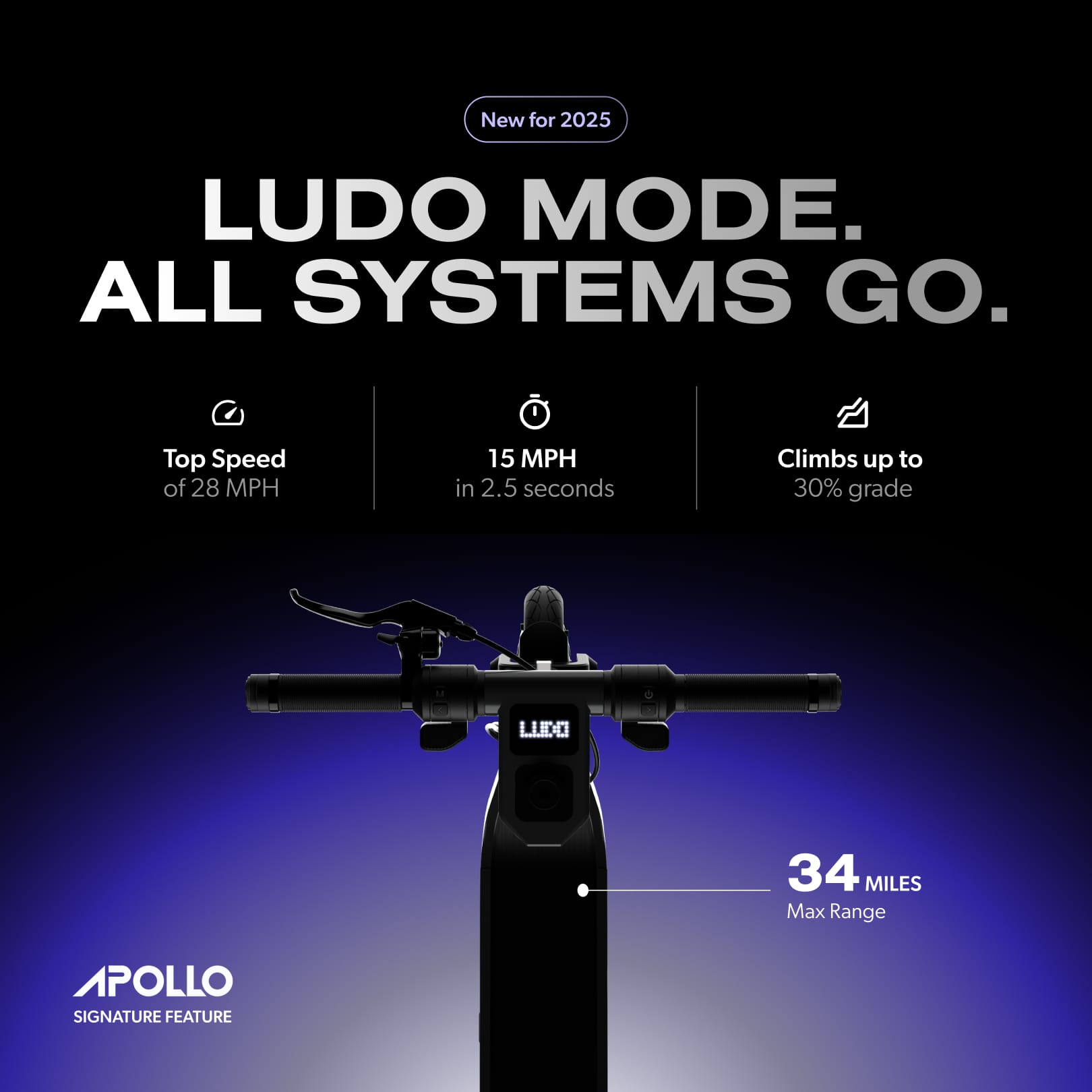New for 2025. LUDO MODE. ALL SYSTEMS GO. Top Speed of 28 MPH. 15 MPH in 2.5 seconds. Climbs up to 30% grade. LUDO 34 MILES Max Range. APOLLO SIGNATURE FEATURE.
