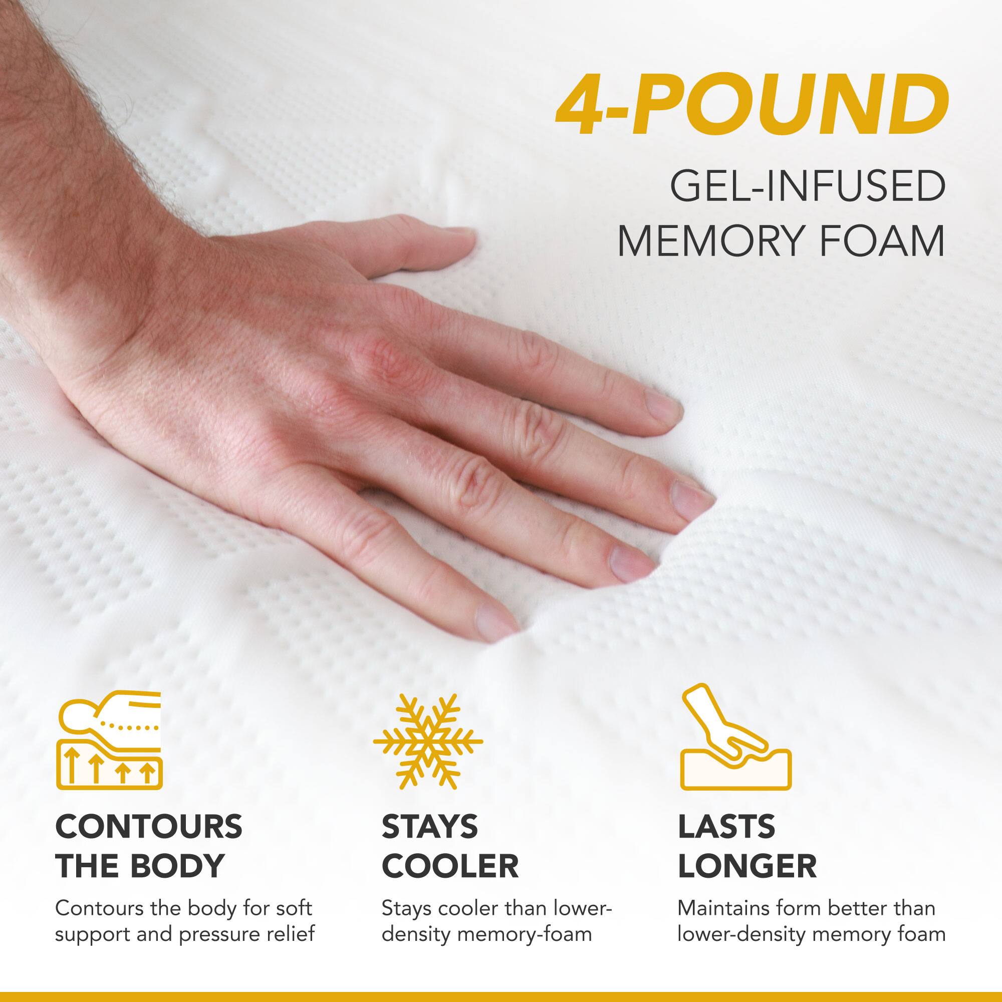 4-POUND GEL-INFUSED MEMORY FOAM

- CONTOURS THE BODY
  - Contours the body for soft support and pressure relief

- STAYS COOLER
  - Stays cooler than lower-density memory foam

- LASTS LONGER
  - Maintains form better than lower-density memory foam