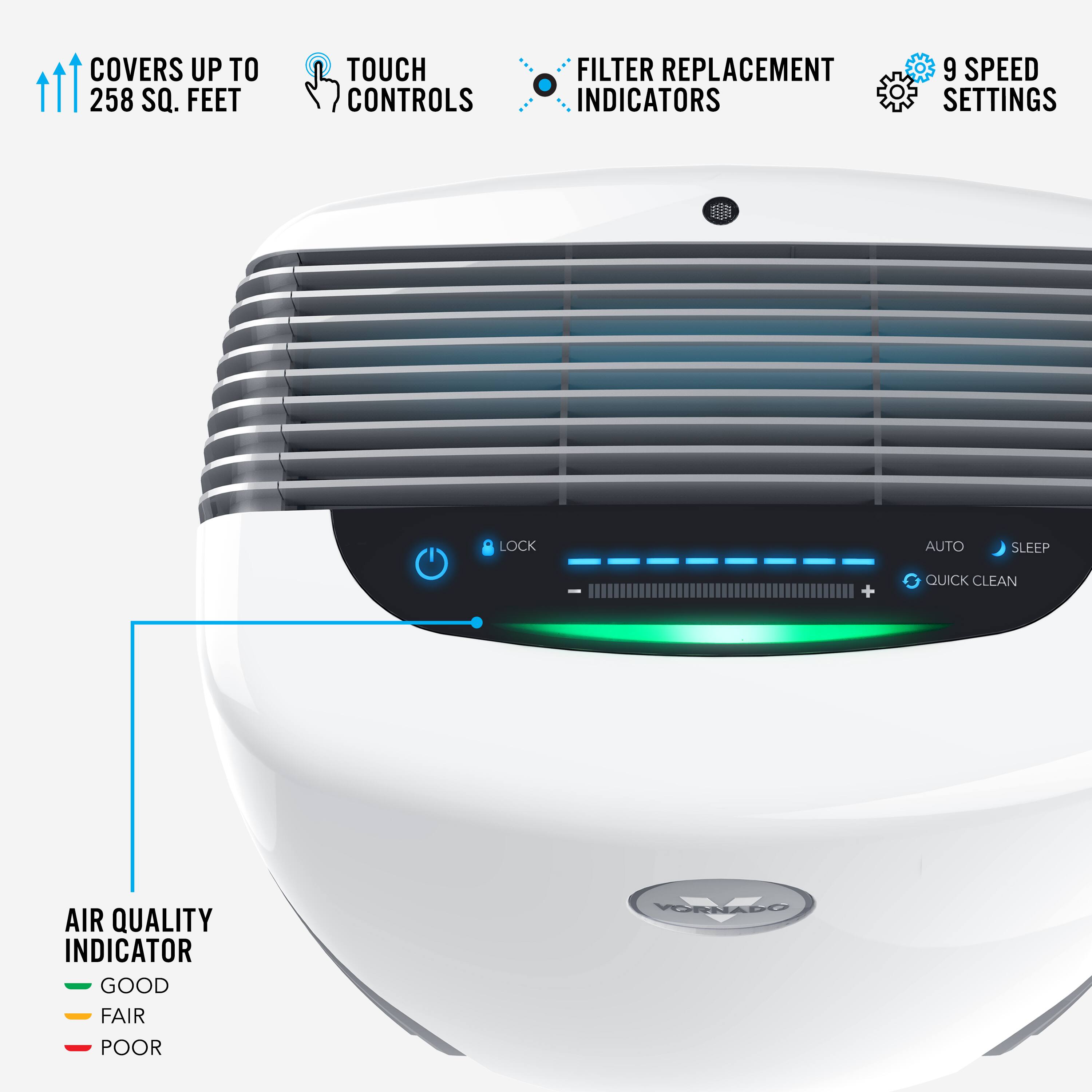 The image features a white air purifier with various features and settings. It covers up to 258 square feet and has touch controls for easy operation. The air purifier also has filter replacement indicators to ensure proper maintenance. Additionally, it offers nine speed settings, including an auto sleep mode and a quick clean feature. The device also has an air quality indicator that displays the current air quality, with labels for good, fair, and poor air quality. The air purifier is made by Vornado, a well-known brand in the industry.