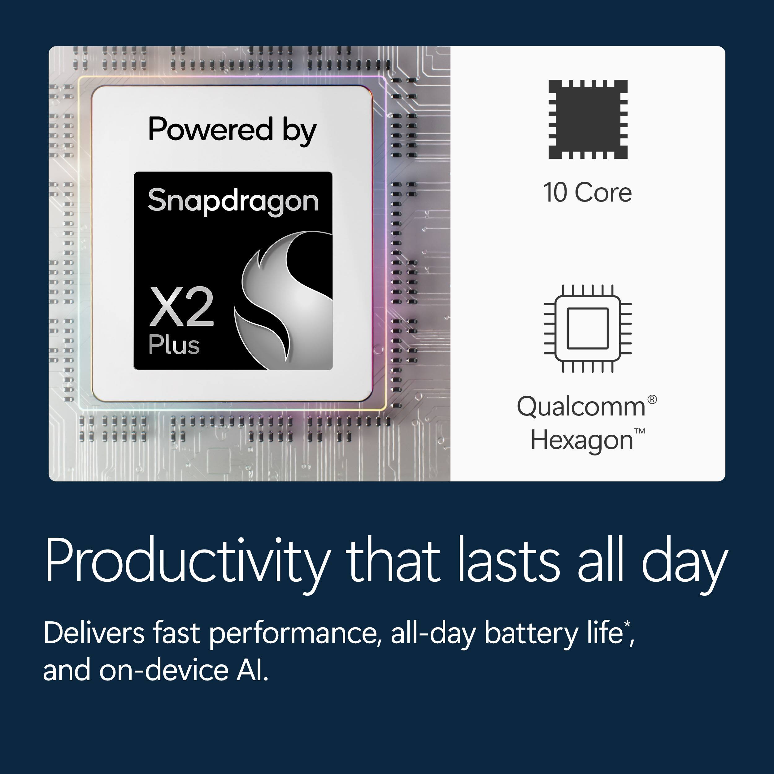 Powered by Snapdragon 10 Core X2 Plus Qualcomm Hexagon  
Productivity that lasts all day  
Delivers fast performance, all-day battery life*, and on-device AI.