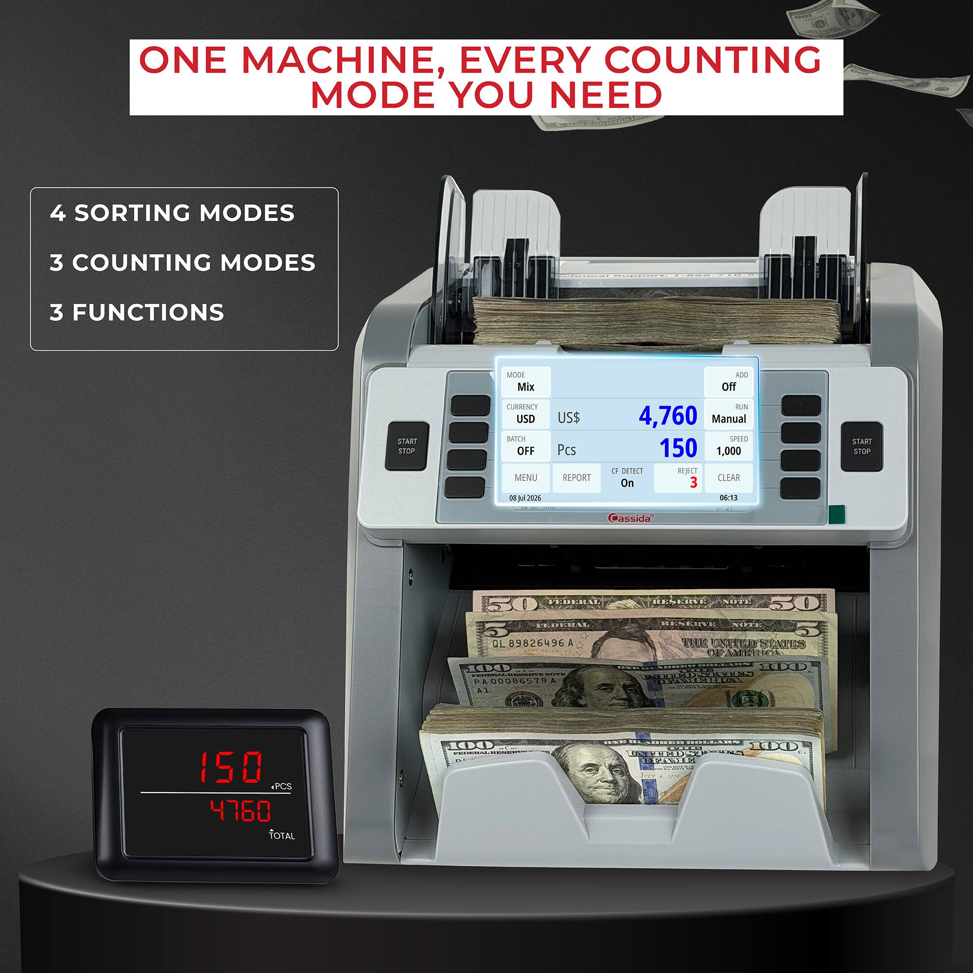 ONE MACHINE, EVERY COUNTING MODE YOU NEED

4 SORTING MODES
3 COUNTING MODES
3 FUNCTIONS

START STOP
MODE ADD Mix Off CURRENCY RUN USD US$ 4,760 Manual BATCH SPEED OFF Pcs 150 1,000 OF DETECT REJECT MENU REPORT CLEAR On 3 08 jul 2026 06:13 was Cassida
START STOP
FEDERAL FEDERAL
RESERVE NOTE
QL89826496A 100 A 0086579 A A1
TEEES UNITED STATES OF AMERICA DELLARY 100 CREAM  PARCOM
150 PCS 4760 TOTAL
100 SULTIVAL USART
13% HADRED TELLARY  100 UNIVERDEZ DRATE