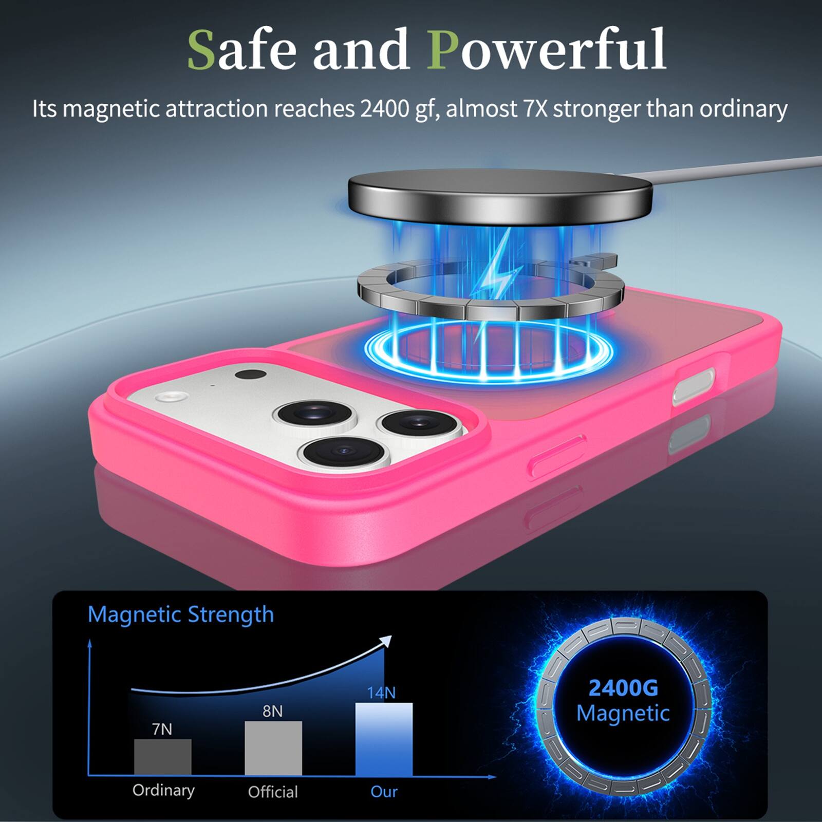 Safe and Powerful  
Its magnetic attraction reaches 2400 gf, almost 7X stronger than ordinary  

Magnetic Strength  
7N  
8N  
14N  
2400G Magnetic  

Ordinary  
Official  
Our