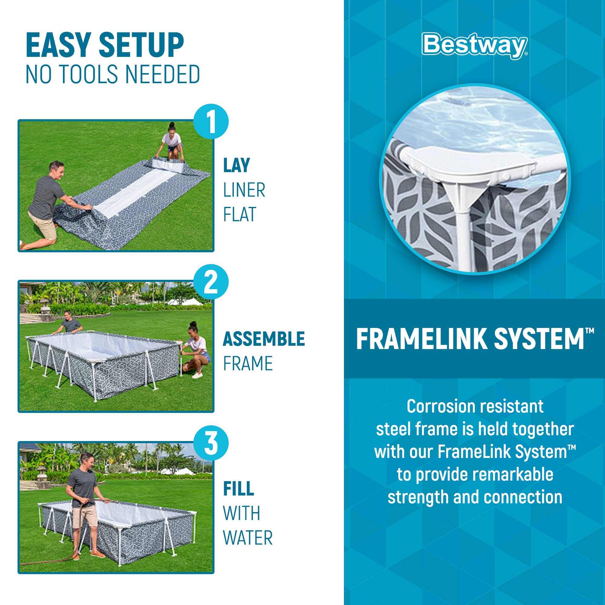 EASY SETUP  
NO TOOLS NEEDED

1. LAY LINER FLAT

2. ASSEMBLE FRAME

3. FILL WITH WATER

Bestway

FRAMELINK SYSTEM™  
Corrosion resistant steel frame is held together with our FrameLink System™ to provide remarkable strength and connection