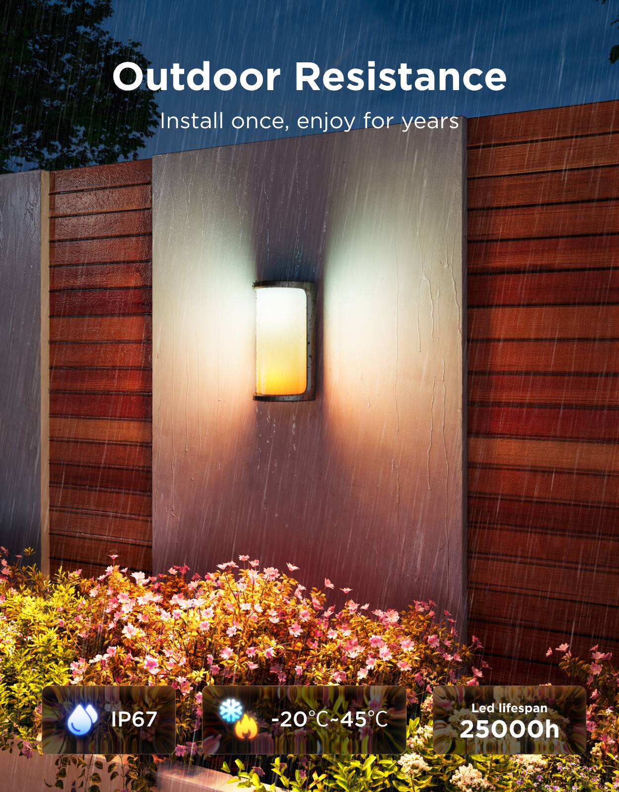 Outdoor Resistance  
Install once, enjoy for years  

IP67  
-20°C to 45°C  
Led lifespan 25000h