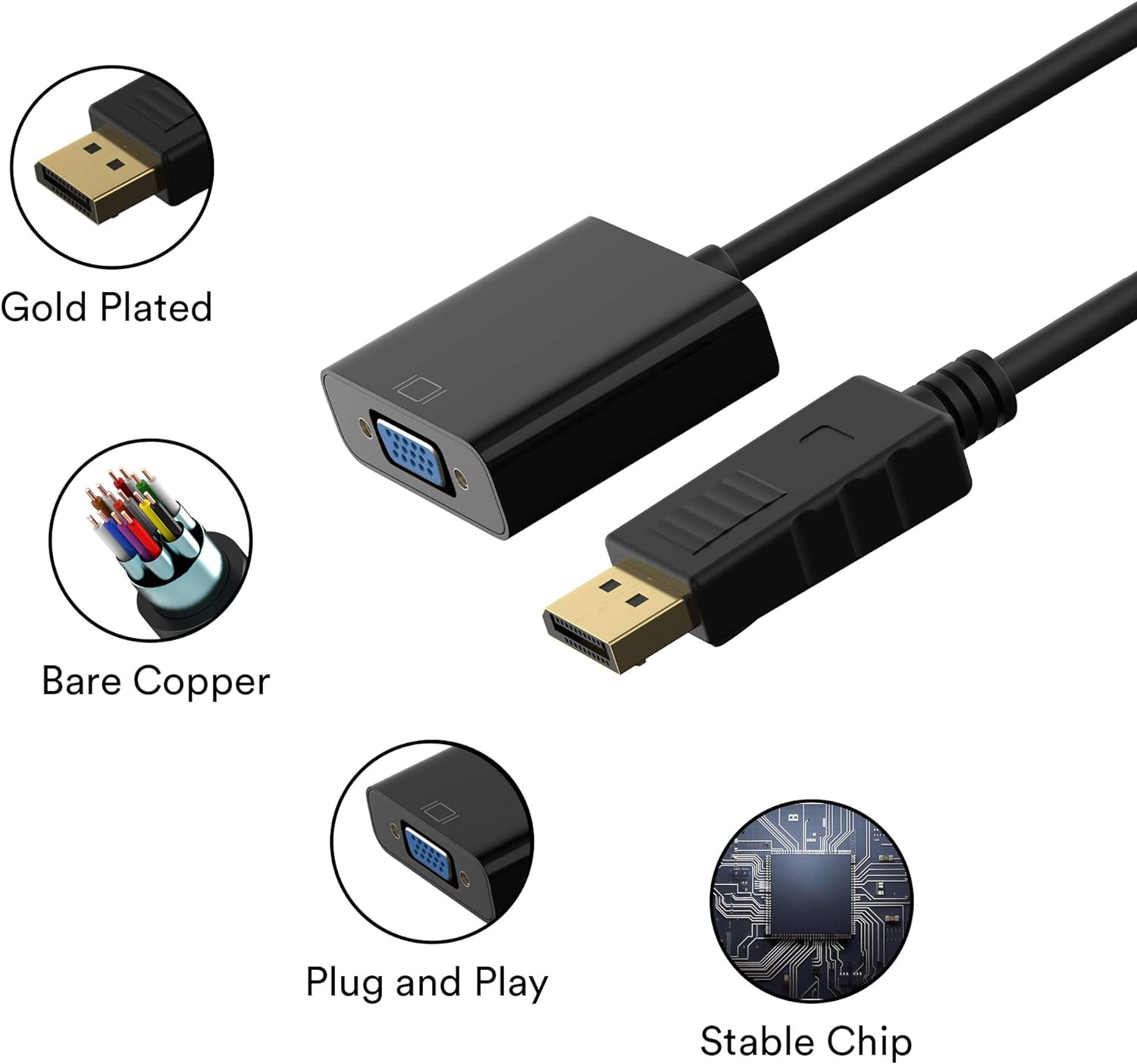 Gold Plated  
Bare Copper  
Plug and Play  
Stable Chip
