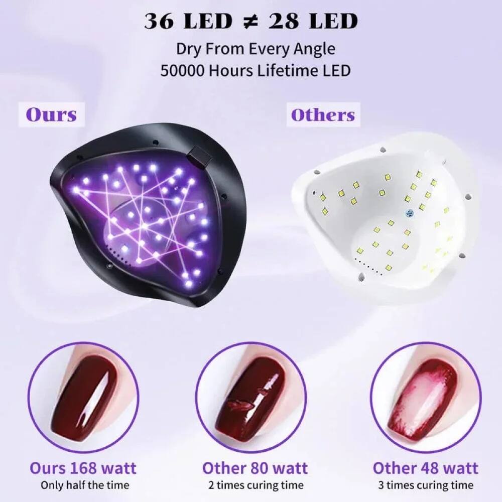 36 LED vs 28 LED  
Dry From Every Angle  
50000 Hours Lifetime LED  

Ours  
168 watt  
Only half the time  

Others  
80 watt  
2 times curing time  

Others  
48 watt  
3 times curing time