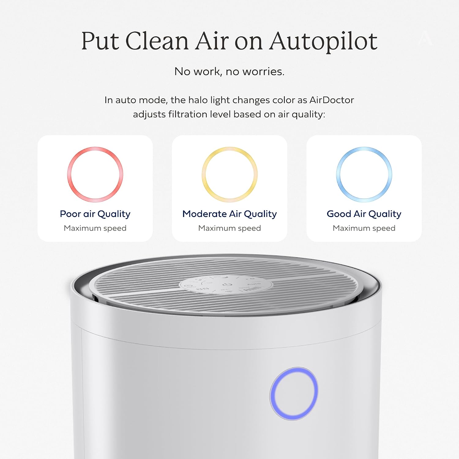 Put Clean Air on Autopilot  
No work, no worries.  

In auto mode, the halo light changes color as AirDoctor adjusts filtration level based on air quality:  

- Poor air Quality  
  Maximum speed  

- Moderate Air Quality  
  Maximum speed  

- Good Air Quality  
  Maximum speed
