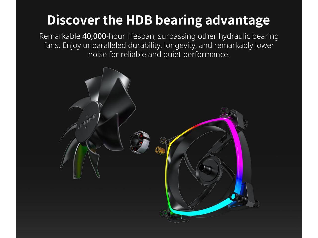 Discover the HDB bearing advantage

Remarkable 40,000-hour lifespan, surpassing other hydraulic bearing fans. Enjoy unparalleled durability, longevity, and remarkably lower noise for reliable and quiet performance.