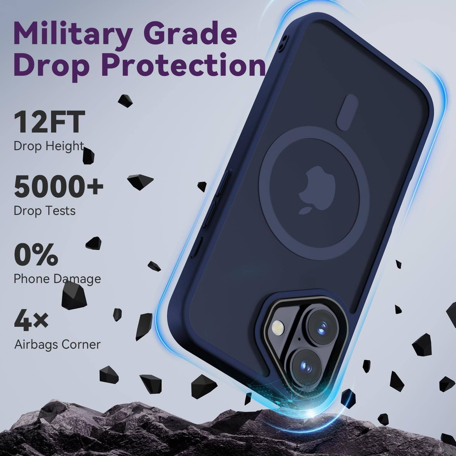 Military Grade Drop Protection, 12FT Drop Height, 5000+ Drop Tests, 0% Phone Damage, 4x Airbags Corner