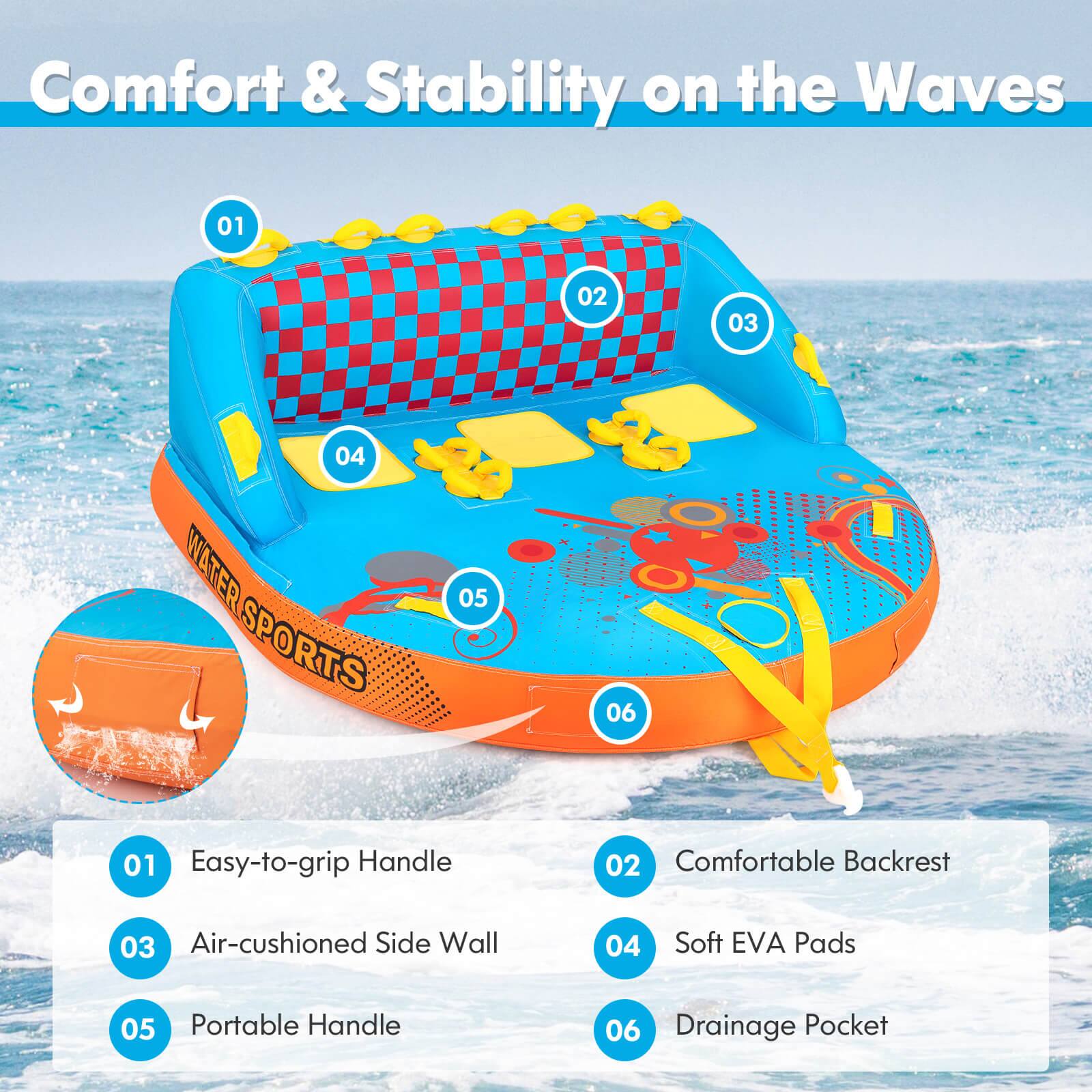 Comfort & Stability on the Waves

01 Easy-to-grip Handle
02 Comfortable Backrest
03 Air-cushioned Side Wall
04 Soft EVA Pads
05 Portable Handle
06 Drainage Pocket