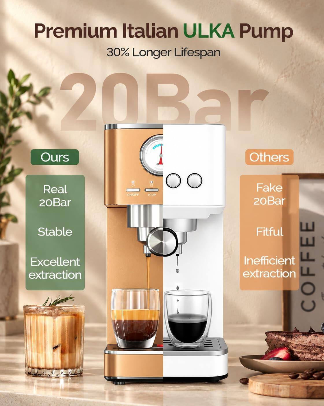Premium Italian ULKA Pump  
30% Longer Lifespan  
20Bar  

Ours  
Real 20Bar  
Stable  
Excellent extraction  

Others  
Fake 20Bar  
Fitful  
Inefficient extraction