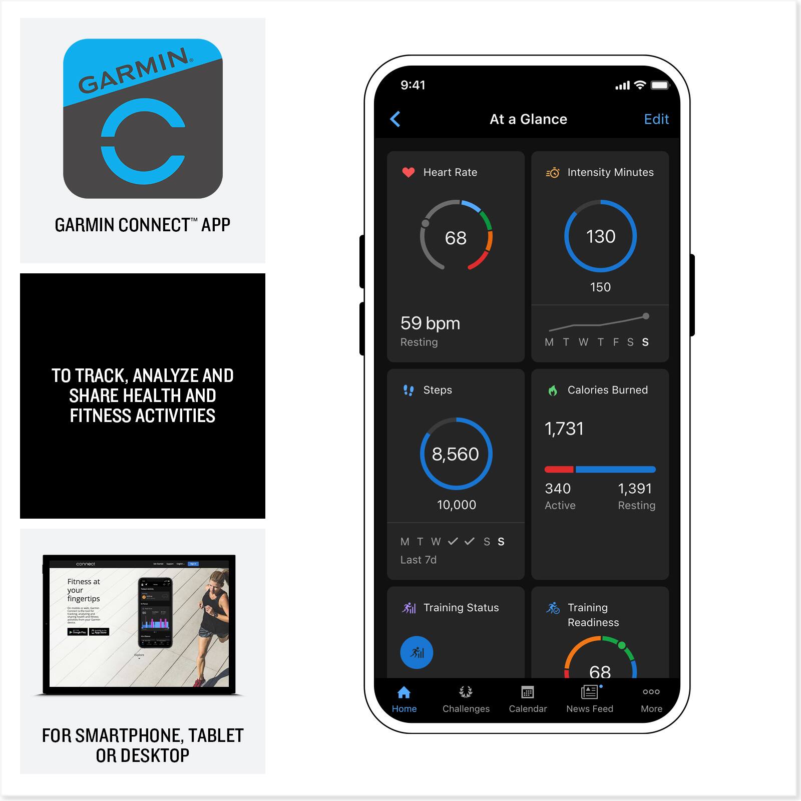**GARMIN CONNECT™ APP**

**TO TRACK, ANALYZE AND SHARE HEALTH AND FITNESS ACTIVITIES**

**FOR SMARTPHONE, TABLET OR DESKTOP**

---

**At a Glance**

- **Heart Rate**
  - 68 bpm
  - 59 bpm Resting

- **Intensity Minutes**
  - 130
  - 150
  - M T W F S S

- **Steps**
  - 8,560
  - 10,000
  - M T W F S S
  - Last 7d

- **Calories Burned**
  - 1,731
  - 340 Active
  - 1,391 Resting

- **Training Status**

- **Training Readiness**
  - 68

---

**Home Challenges Calendar News Feed More**