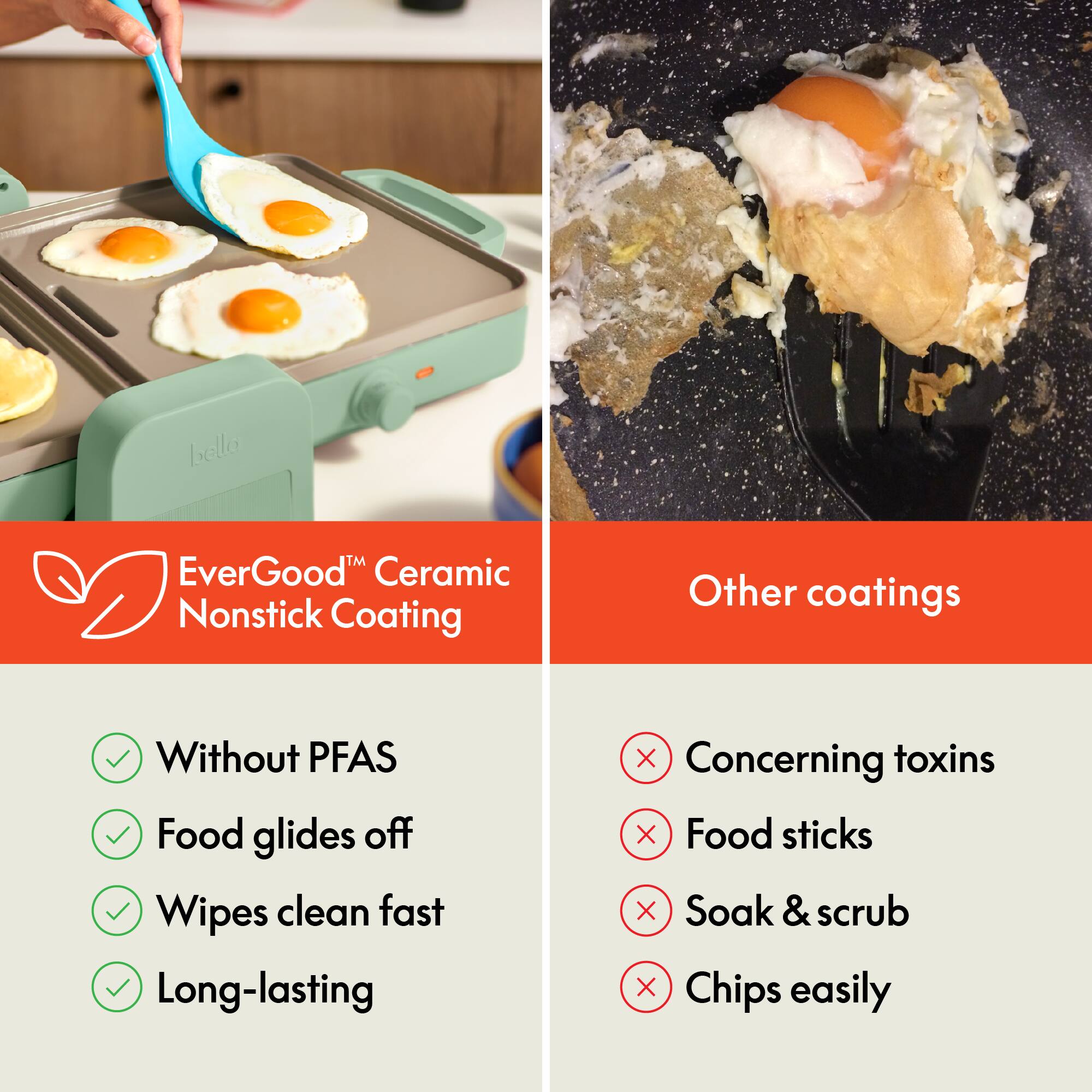 EverGood™ Ceramic Nonstick Coating

- Without PFAS
- Food glides off
- Wipes clean fast
- Long-lasting

Other coatings

- Concerning toxins
- Food sticks
- Soak & scrub
- Chips easily