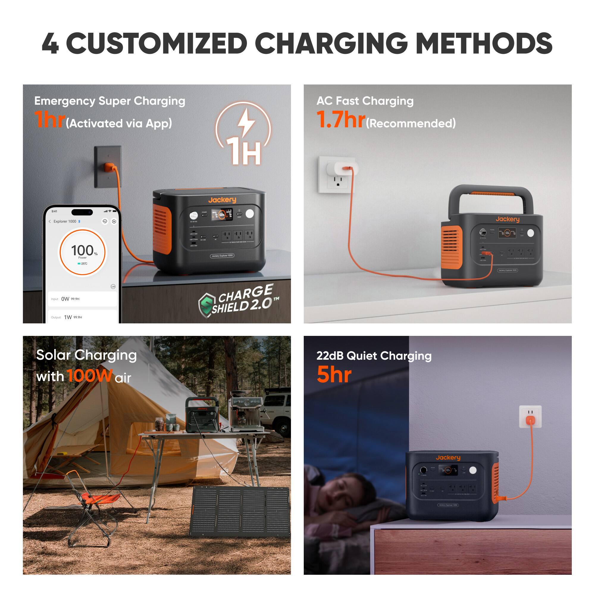 4 CUSTOMIZED CHARGING METHODS

Emergency Super Charging  
1hr (Activated via App)

AC Fast Charging  
1.7hr (Recommended)

Solar Charging with 100W air

22dB Quiet Charging  
5hr