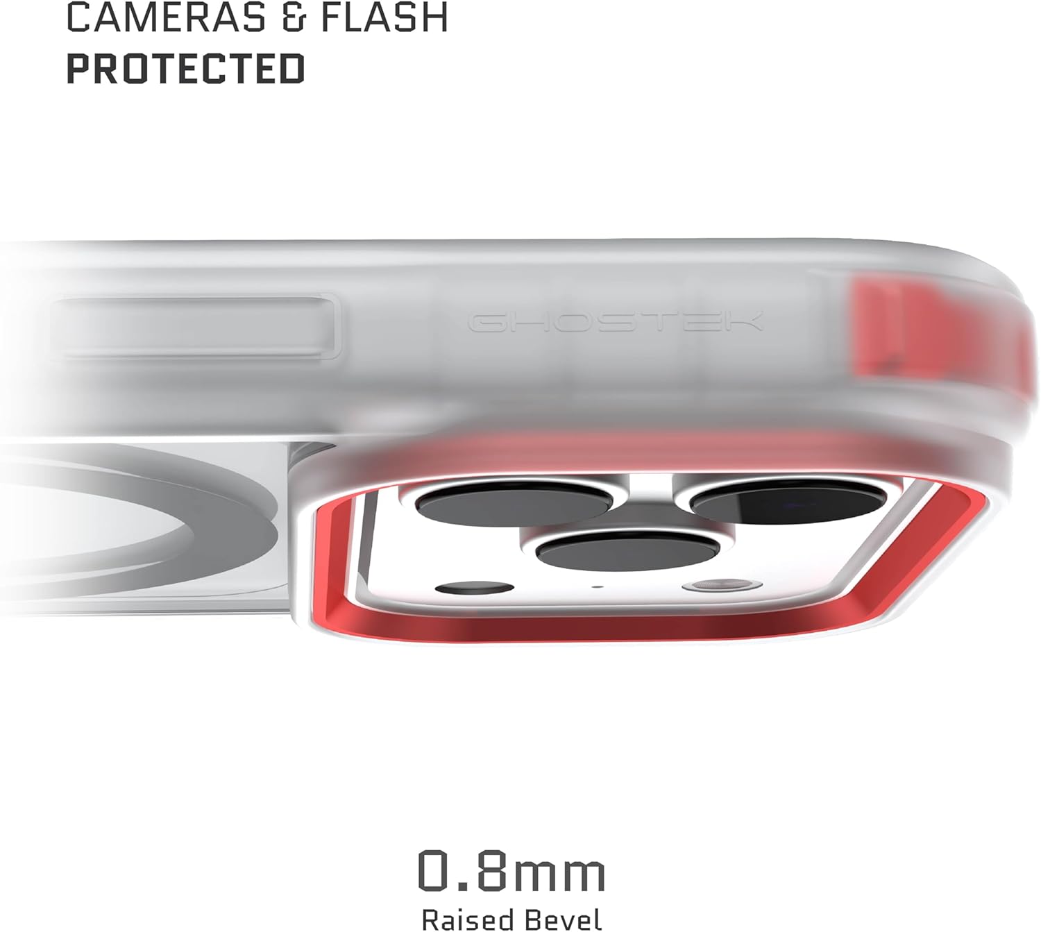 CAMERAS & FLASH PROTECTED

0.8mm Raised Bevel