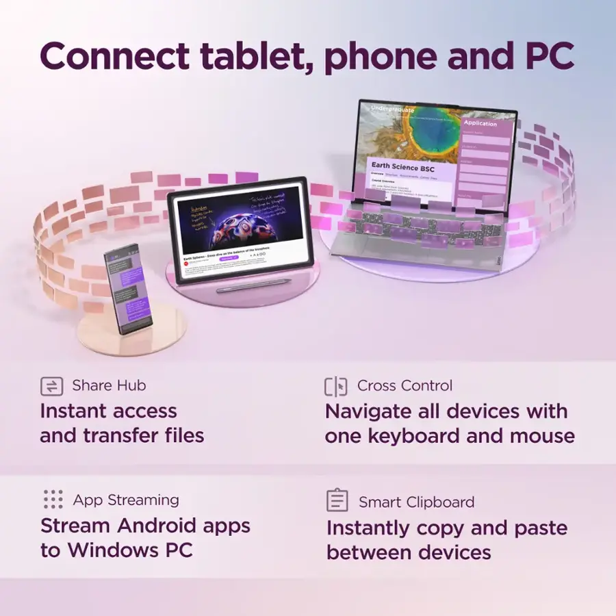 Connect Tablet, Phone and PC Undergraduate: Application - Sn Sum N - a & io - d Earth Science BSC - - - - - - - - - - - - - - - - - - - - - - - - - - - - - - - - - - - - - - - - - - - - - - - - - - - - - - - - - - - - - - - - - - - - - - - - - - - - - - - - - - - - - - - - - - - - - - - - - - - - - - - - - - - - - - - - - - - - - - - - - - - - - - - - - - - - - - - - - - - - - - - - - - - - - - - - - - - - - - - - - - - - - - - - - - - - - - - - - - - - - - - - - - - - - - - - - - - - - - - - - - - - - - - - - - - - - - - - - - - - - - - - - - - - - - - - - - - - - - - - - - - - - - - - - - - - - - - - - - - - - - - - - - - - - - - - - - - - - - - - - - - - - - - - - - - - - - - - - - - - - - - - - - - - - - - - - - - - - - - - - - - - - - - - - - - - - - - - - - - - - - - - - - - - - - - - - - - - - - - - - - - - - - - - - - - - - - - - - - - - - - - - - - - - - - - - - - - - - - - - - - - - - - - - - - - - - - - - - - - - - - - - - - - - - - - - - - - - - - - - - - - - - - - - - - - - - - - - - - - - - - - - - - - - - - - - - - - - - - - - - - - - - -