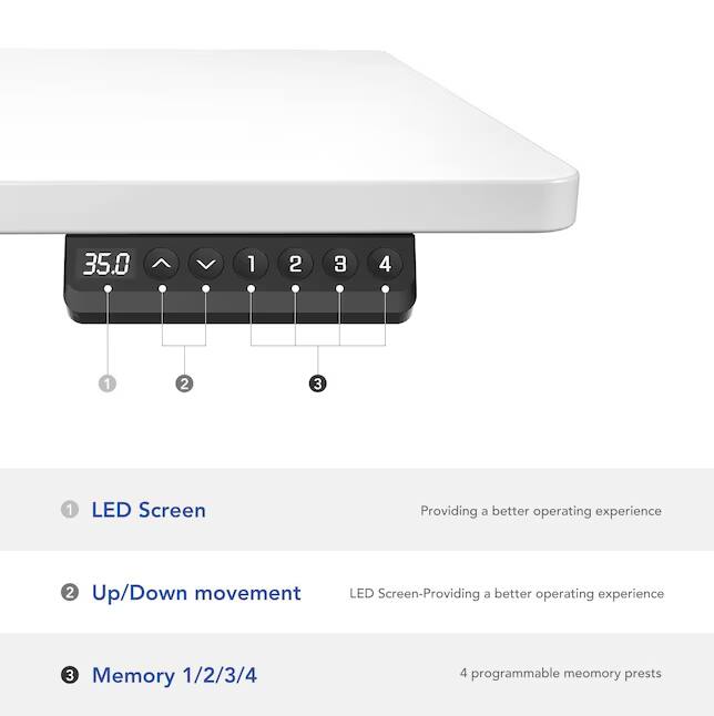 1. LED Screen  
   - Providing a better operating experience

2. Up/Down movement  
   - LED Screen-Providing a better operating experience

3. Memory 1/2/3/4  
   - 4 programmable memory presets