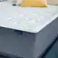 Alt View 14. Serta - Perfect Sleeper Tranquil Wave 11-Inch Medium Hybrid Mattress-Twin - Light Blue.