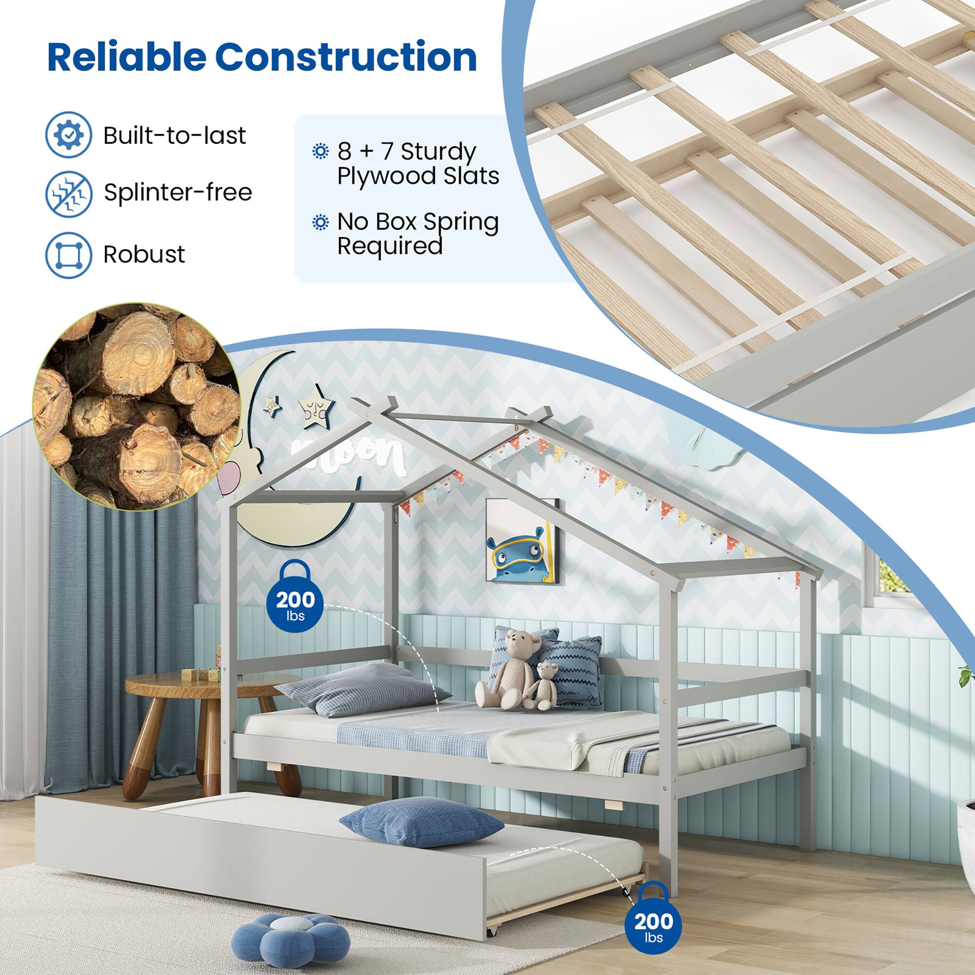 Reliable Construction
Built-to-last
Splinter-free
Robust
8 + 7 Sturdy Plywood Slats
No Box Spring Required
200 lbs
200 lbs