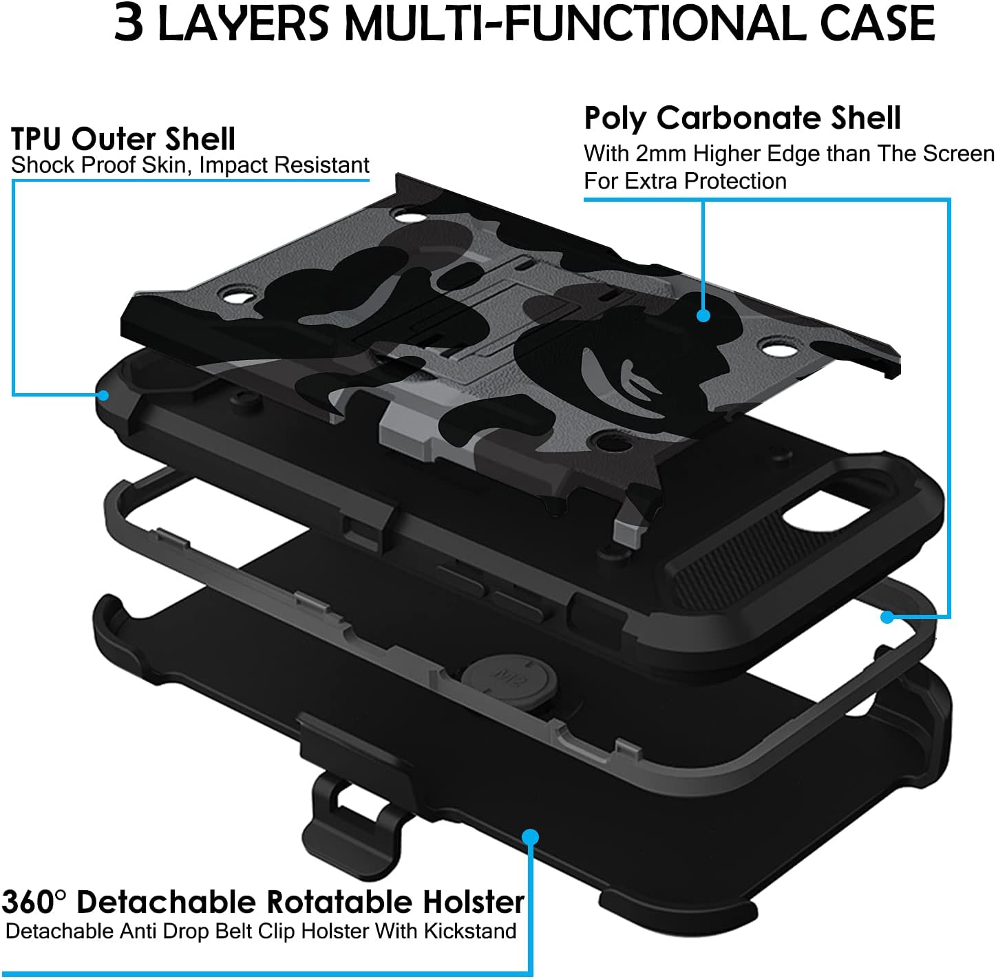 DuraSafe Cases iPhone 7/iPhone 8 4.7