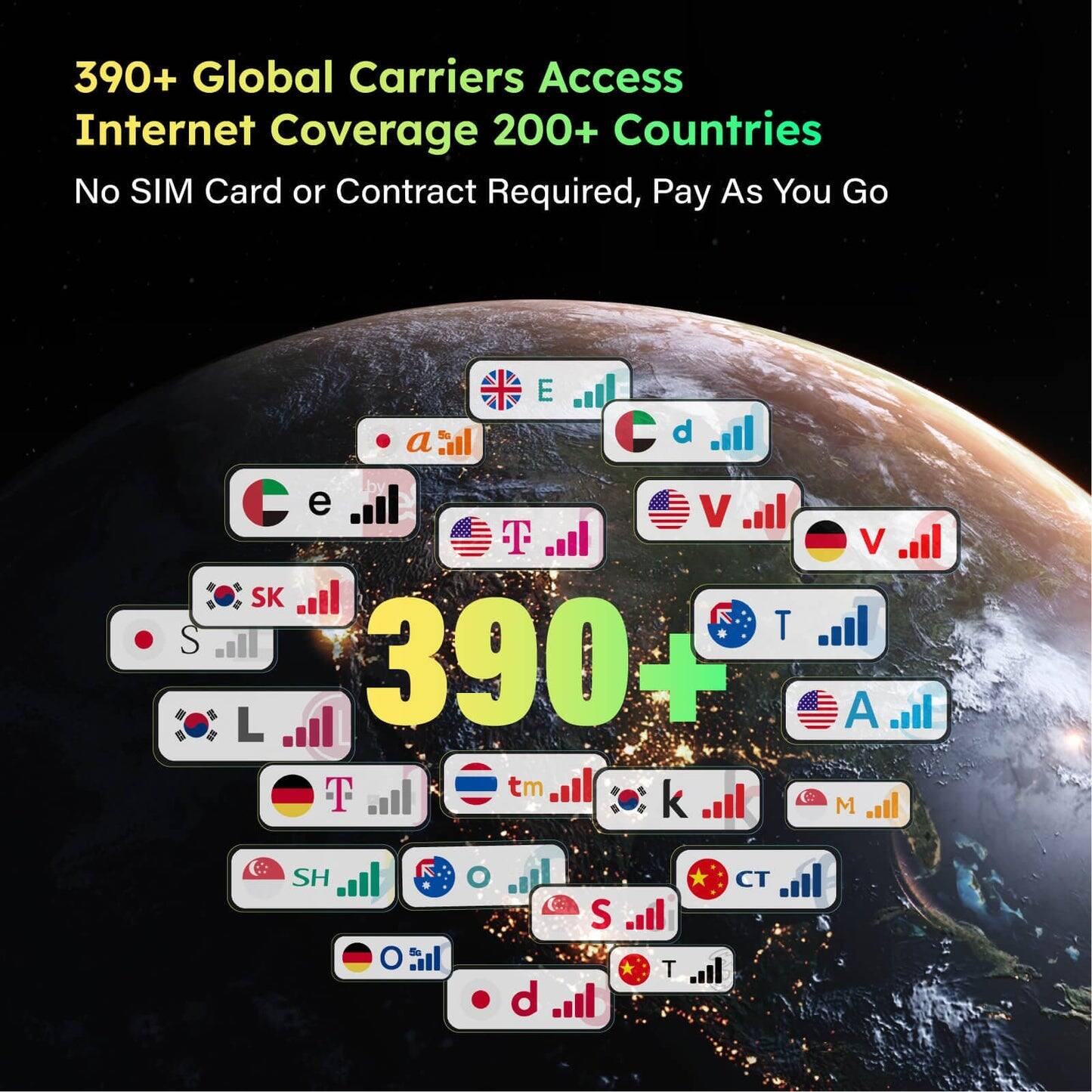 390+ Global Carriers Access  
Internet Coverage 200+ Countries  
No SIM Card or Contract Required, Pay As You Go