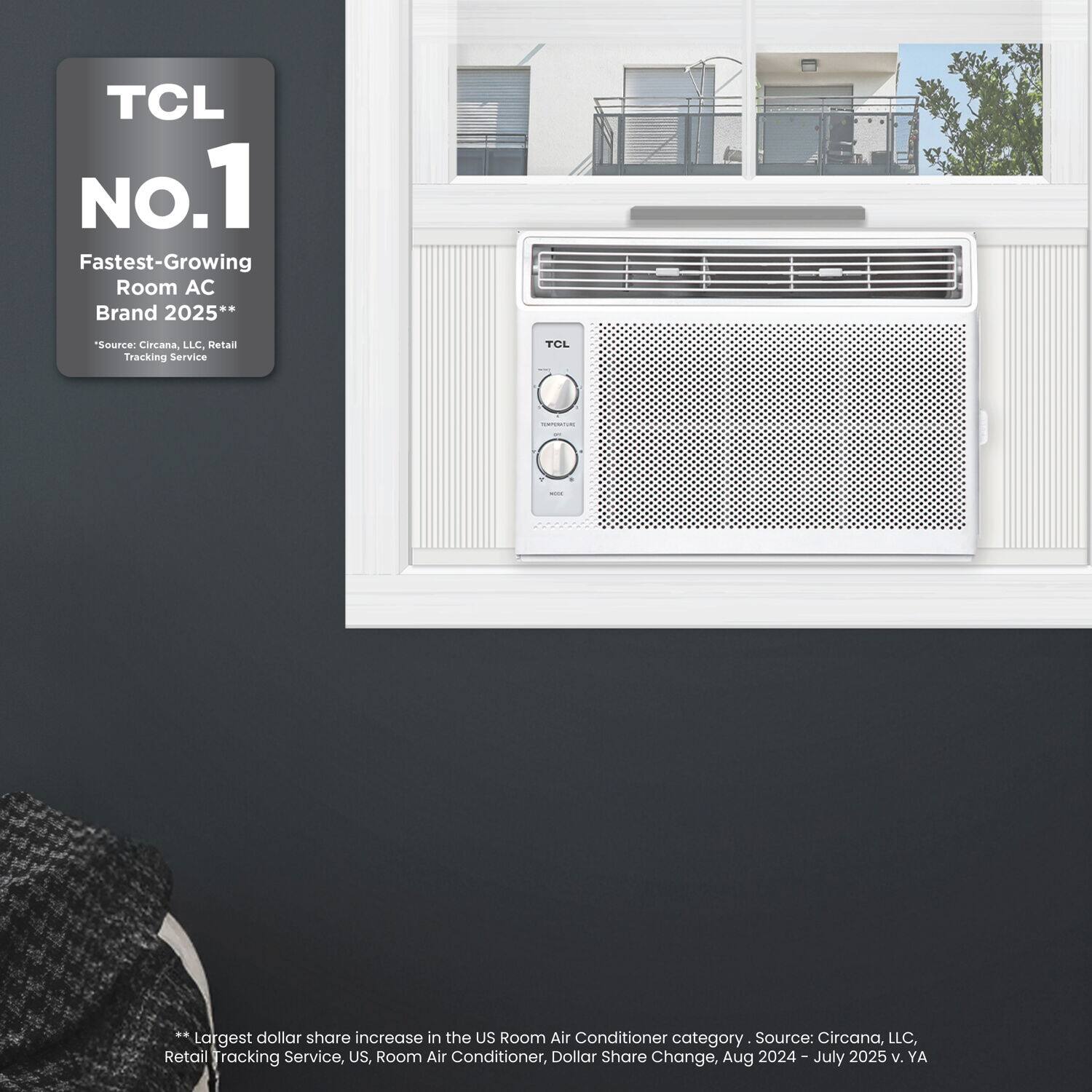 TCL No.1 Fastest-Growing Room AC Brand 2025**  
Source: Circana, LLC, Retail Tracking Service  

**Largest dollar share increase in the US Room Air Conditioner category. Source: Circana, LLC, Retail Tracking Service, US, Room Air Conditioner, Dollar Share Change, Aug 2024 – July 2025 v. YA