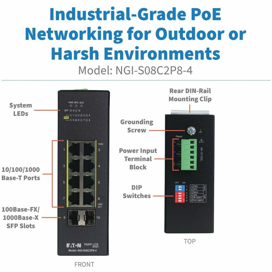 Industrial-Grade PoE Networking for Outdoor or Harsh Environments  
Model: NGI-S08C2P8-4  

System LEDs: PMR 1T ALM SFP  
1 - A - Pre - . I 4 I  

Rear DIN-Rail Mounting Clip  
Grounding Screw  
Reset  

10/100/1000 Base-T Ports  
100Base-FX/ 1000Base-X SFP Slots 1 3 5 7 9 I Soo0 2 4 6  

ENK ACT 10  

Power Input Terminal Block  
DIP Switches: OFF On I 48-57VDC 1 - : 2 FPS  

Sevm d nd 3 e Fid VE E:T-N N TRIPP LITE SAS  
Model: NGI-S08C2P8-4  

TOP FRONT