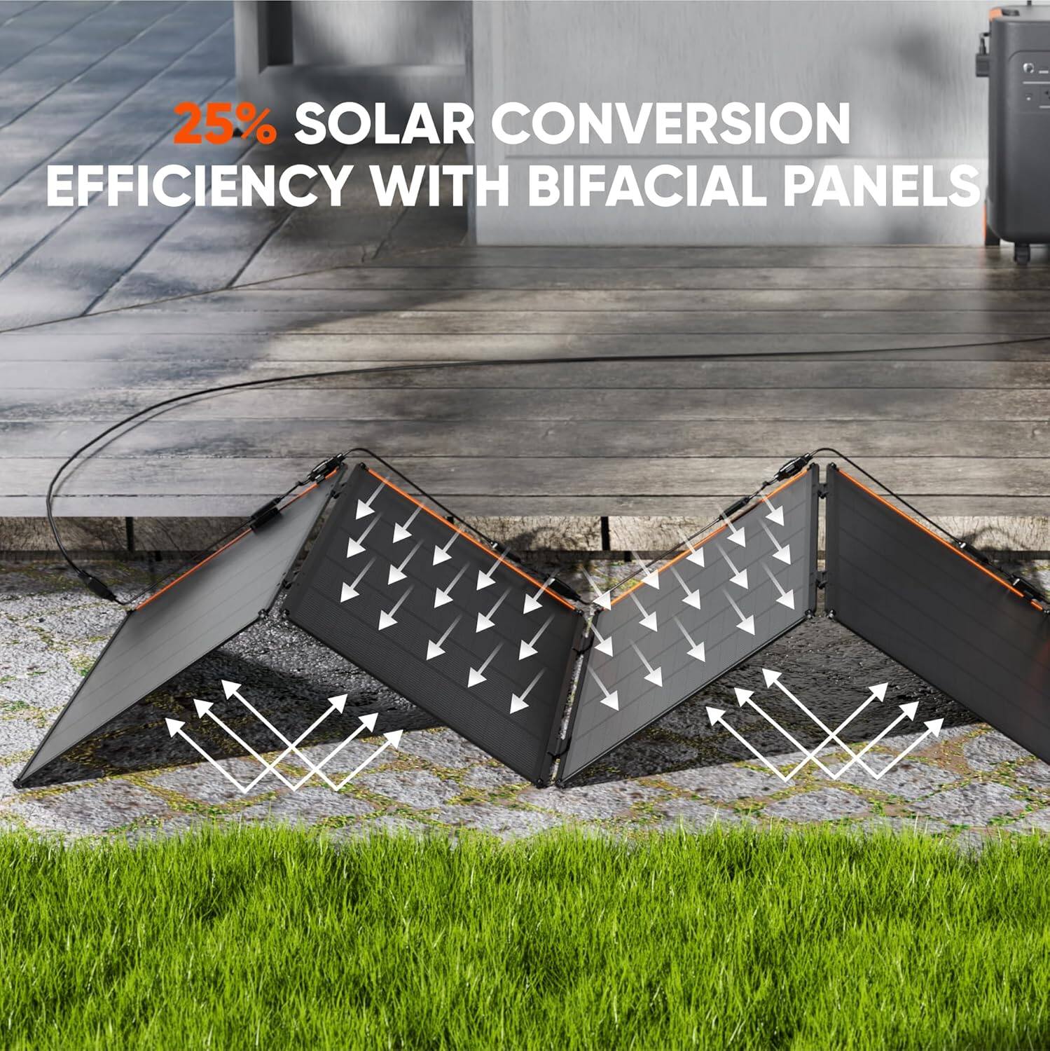 25% Solar Conversion Efficiency with Bifacial Panels