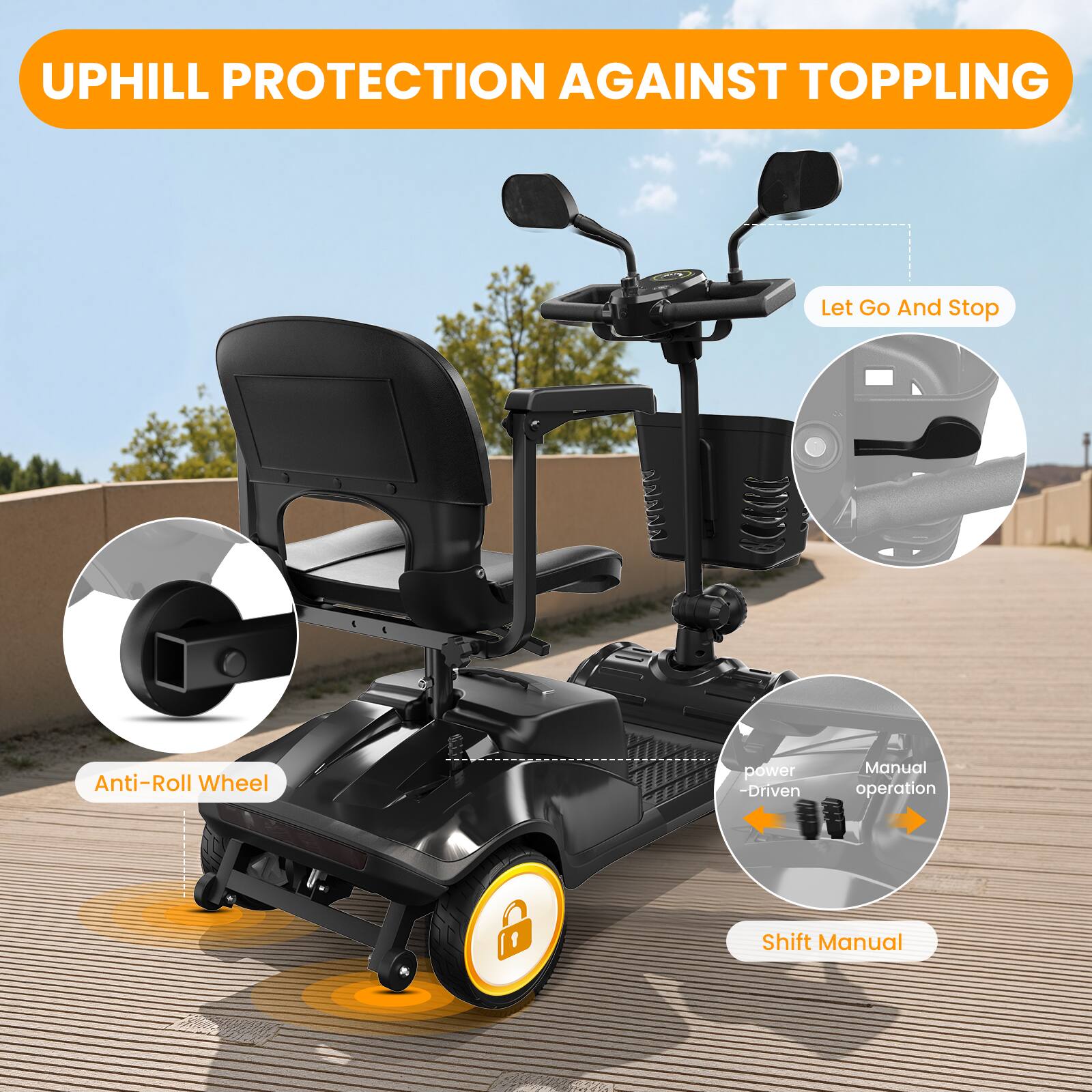 UPHILL PROTECTION AGAINST TOPPLING
Let Go And Stop
Anti-Roll Wheel
Shift Manual
Manual operation
power -Driven