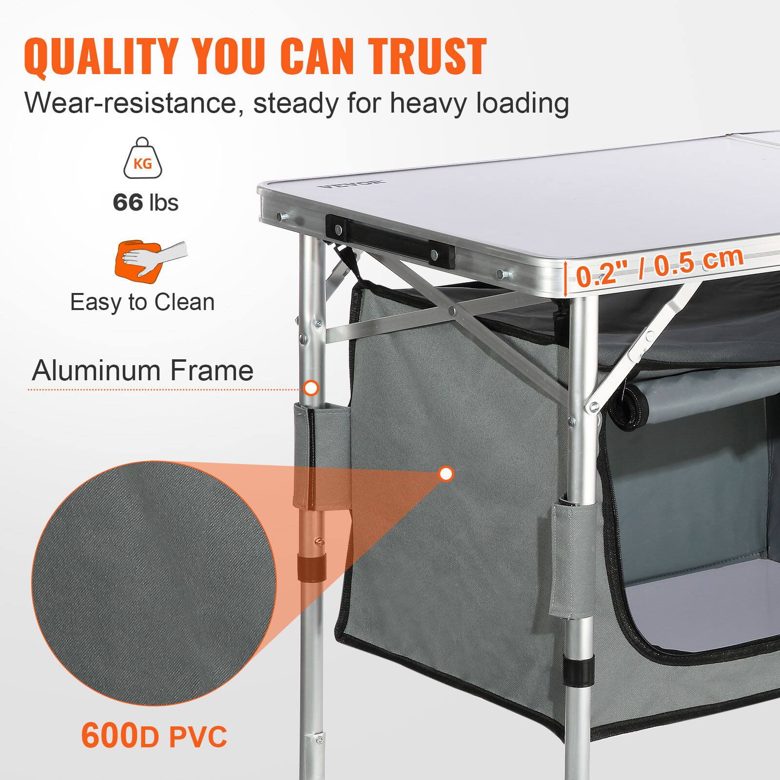QUALITY YOU CAN TRUST
Wear-resistance, steady for heavy loading
KG 66 lbs
Easy to Clean
Aluminum Frame
600D PVC