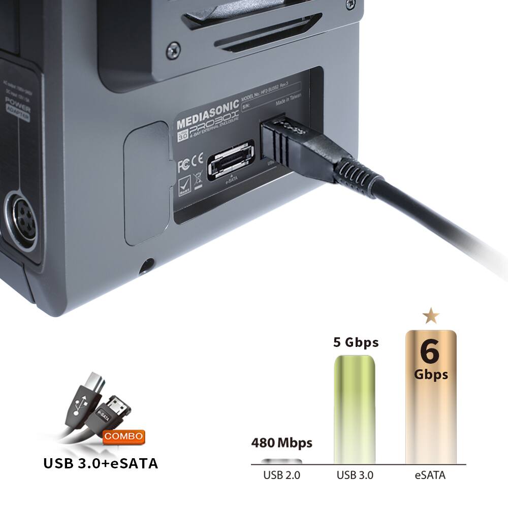 POWER ADAPTER  
MODEL: MEDIASONIC PROBOX 30  
MADE IN TAIWAN  
FC CE  

USB 3.0+eSATA  
480 Mbps USB 2.0  
5 Gbps USB 3.0  
6 Gbps eSATA
