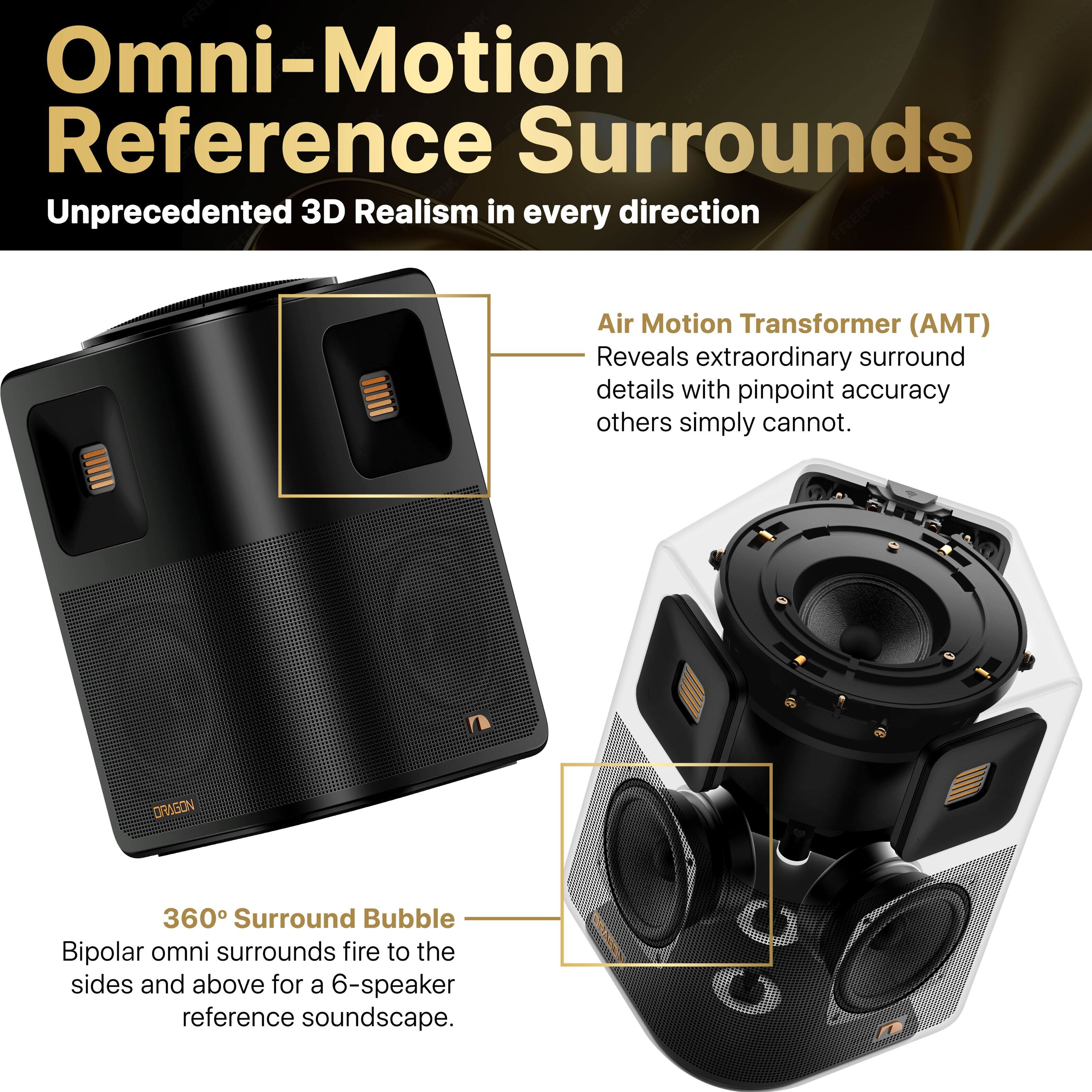 Omni-Motion Reference Surrounds  
Unprecedented 3D Realism in every direction  

Air Motion Transformer (AMT)  
Reveals extraordinary surround details with pinpoint accuracy others simply cannot.  

360° Surround Bubble  
Bipolar omni surrounds fire to the sides and above for a 6-speaker reference soundscape.