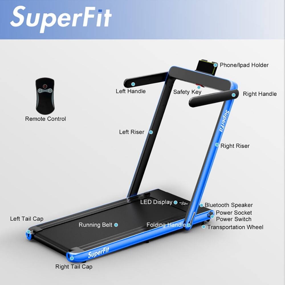 SuperFit Phone/lpad Holder  
Remote Control  
Left Handle  
Left Riser  
Safety Key  
Right Handle  
SuperFit  
Right Riser  
Left Tail Cap  
Running Belt  
LED Display  
Folding Handle  
Bluetooth Speaker  
Power Socket  
Power Switch  
Transportation Wheel  
SuperFit  
Right Tail Cap