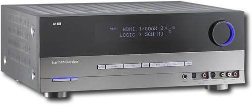 Best Harman 300W 5.1-Ch. A/V Home Theater Receiver AVR-146