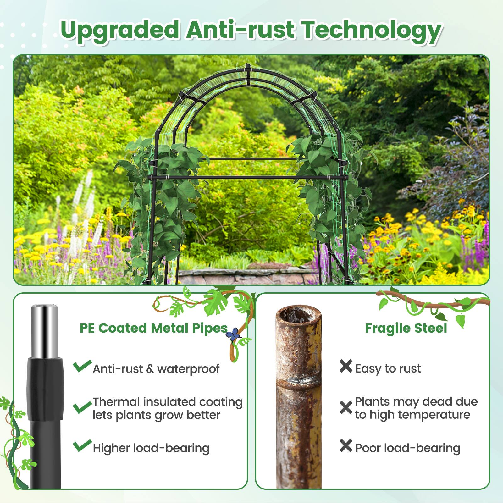 Upgraded Anti-rust Technology

PE Coated Metal Pipes
- Anti-rust & waterproof
- Thermal insulated coating lets plants grow better
- Higher load-bearing

Fragile Steel
- Easy to rust
- Plants may die due to high temperature
- Poor load-bearing