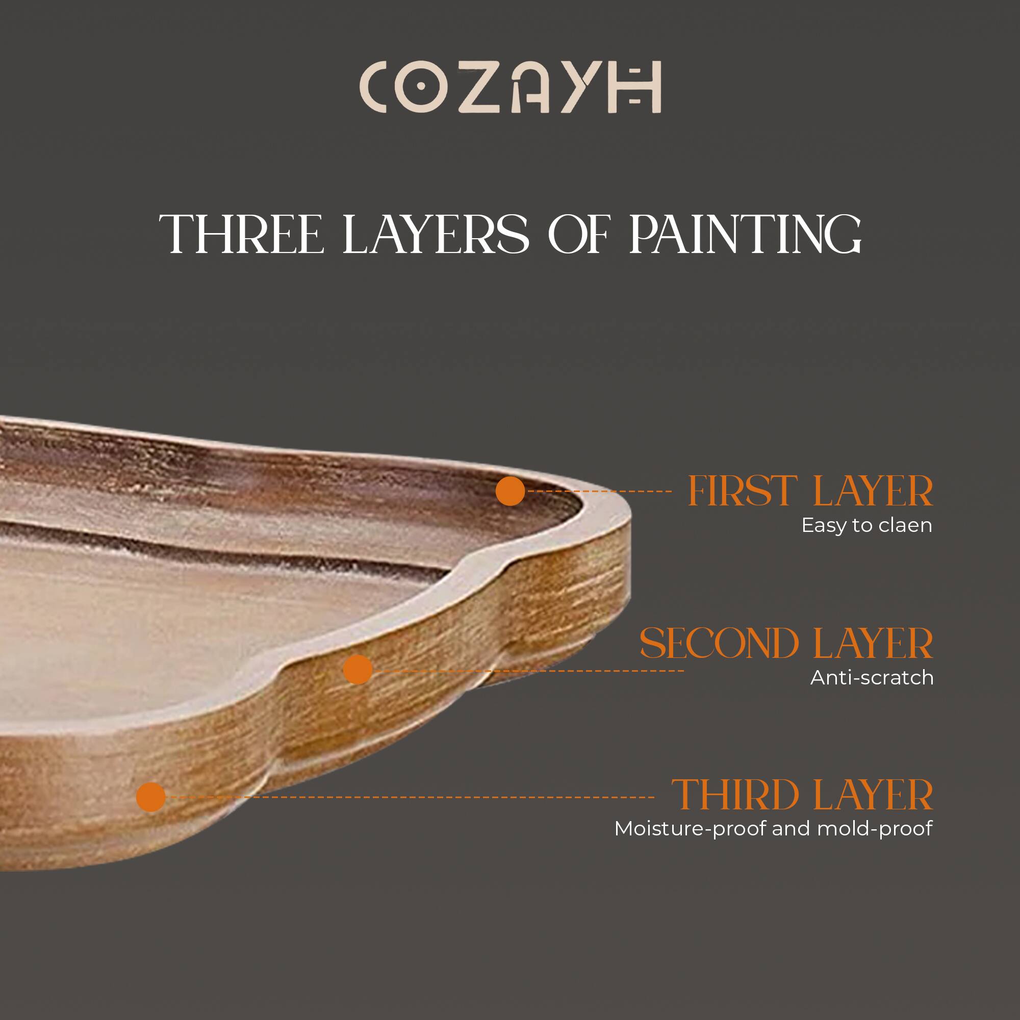 COZAYH

THREE LAYERS OF PAINTING

FIRST LAYER  
Easy to clean

SECOND LAYER  
Anti-scratch

THIRD LAYER  
Moisture-proof and mold-proof