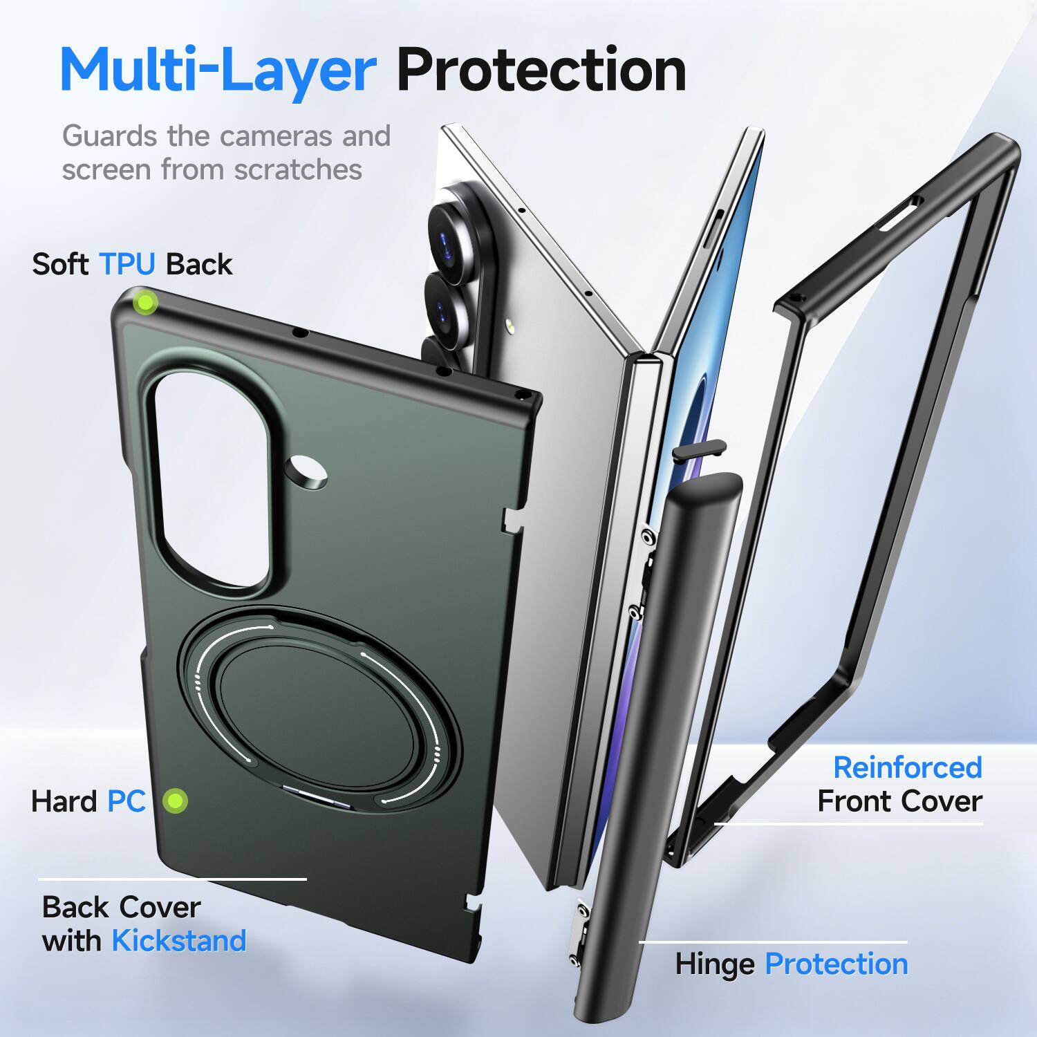 Multi-Layer Protection  
Guards the cameras and screen from scratches  

Soft TPU Back  
Hard PC  
Reinforced Front Cover  
Back Cover with Kickstand  
Hinge Protection