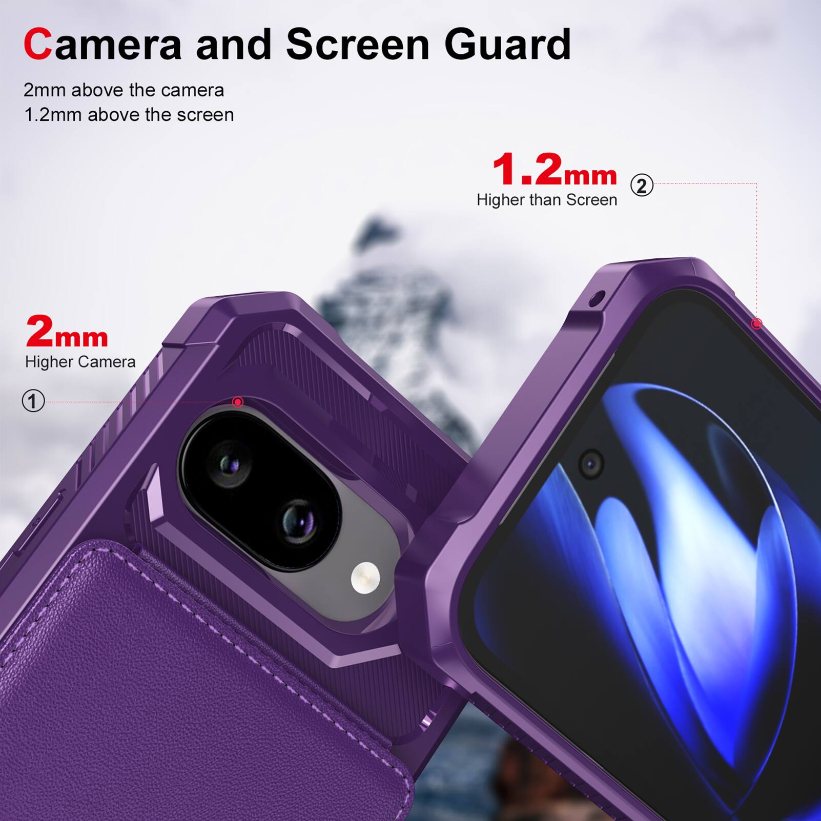 Camera and Screen Guard

2mm above the camera  
1.2mm above the screen

2mm  
Higher Camera

1.2mm  
Higher than Screen